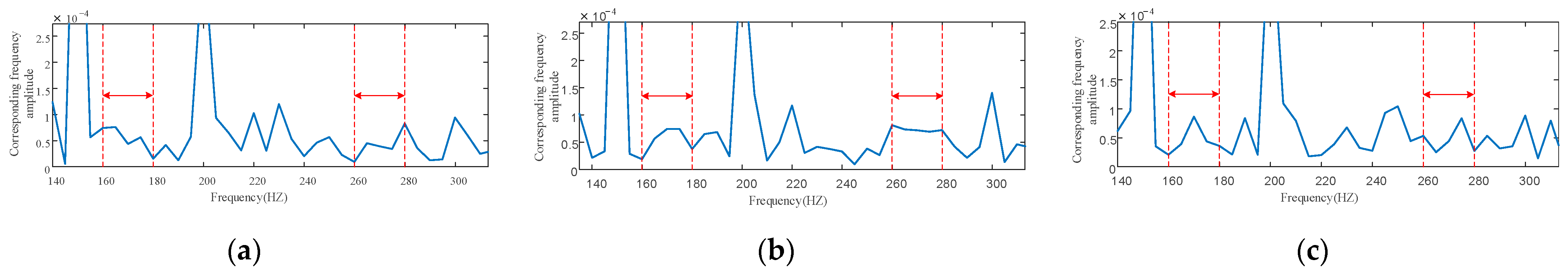 Applsci 13 00393 g007