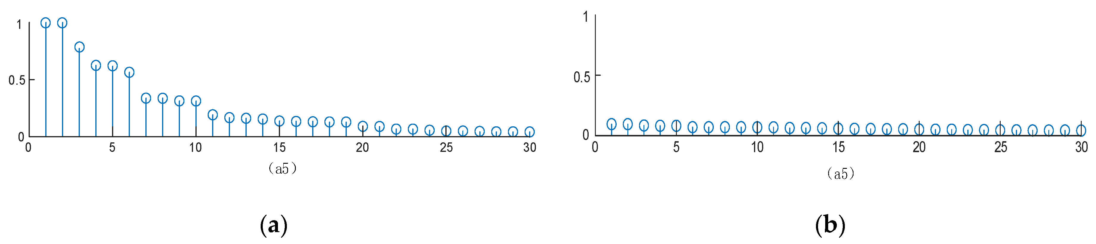 Applsci 13 00393 g009