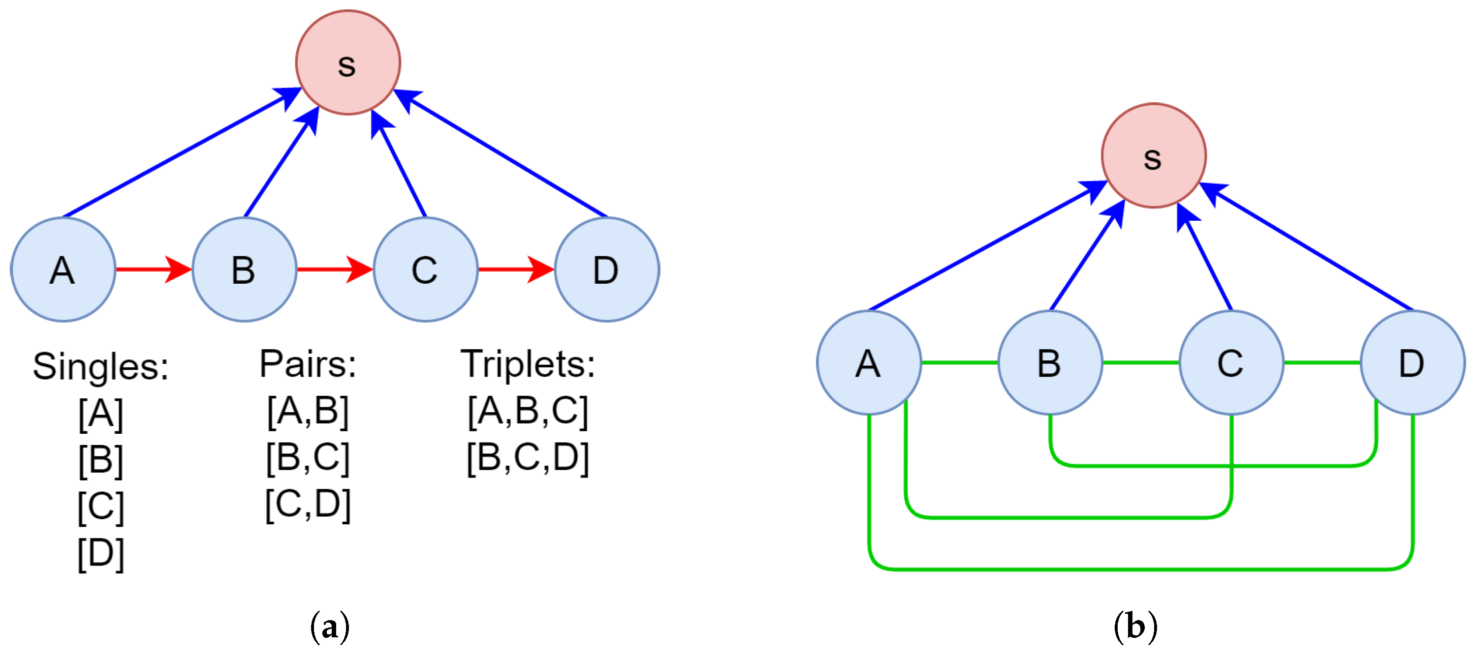 Applsci 13 00394 g001