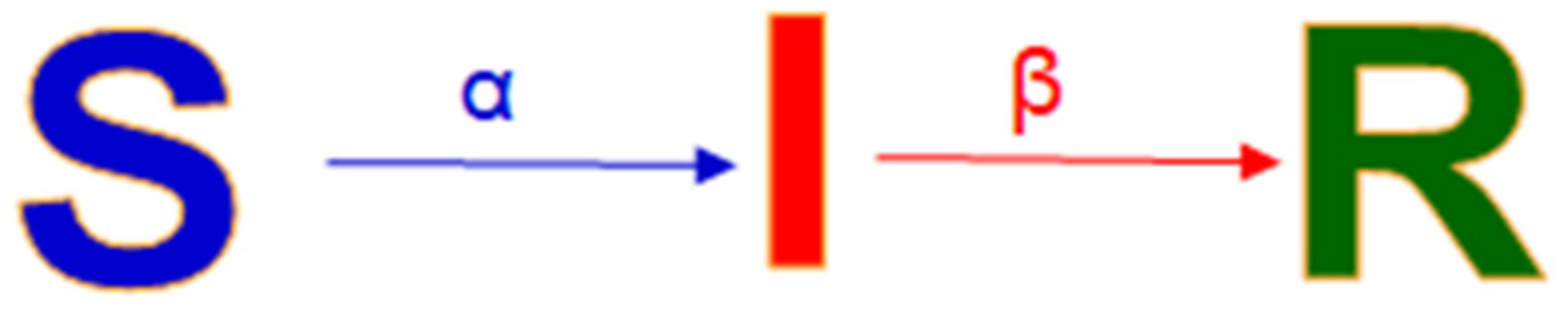 Applsci 13 00396 g001 Applsci 13 00396 g001