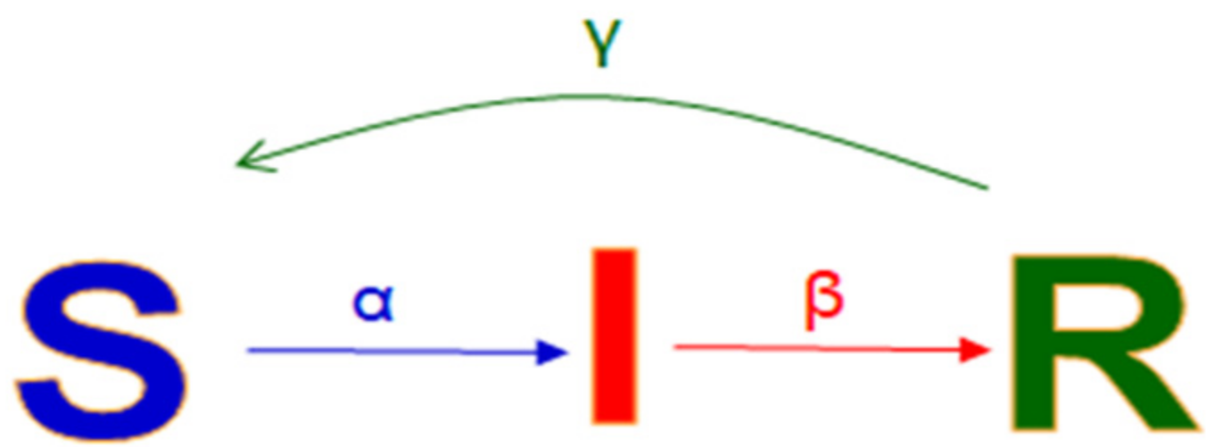 Applsci 13 00396 g002 Applsci 13 00396 g002