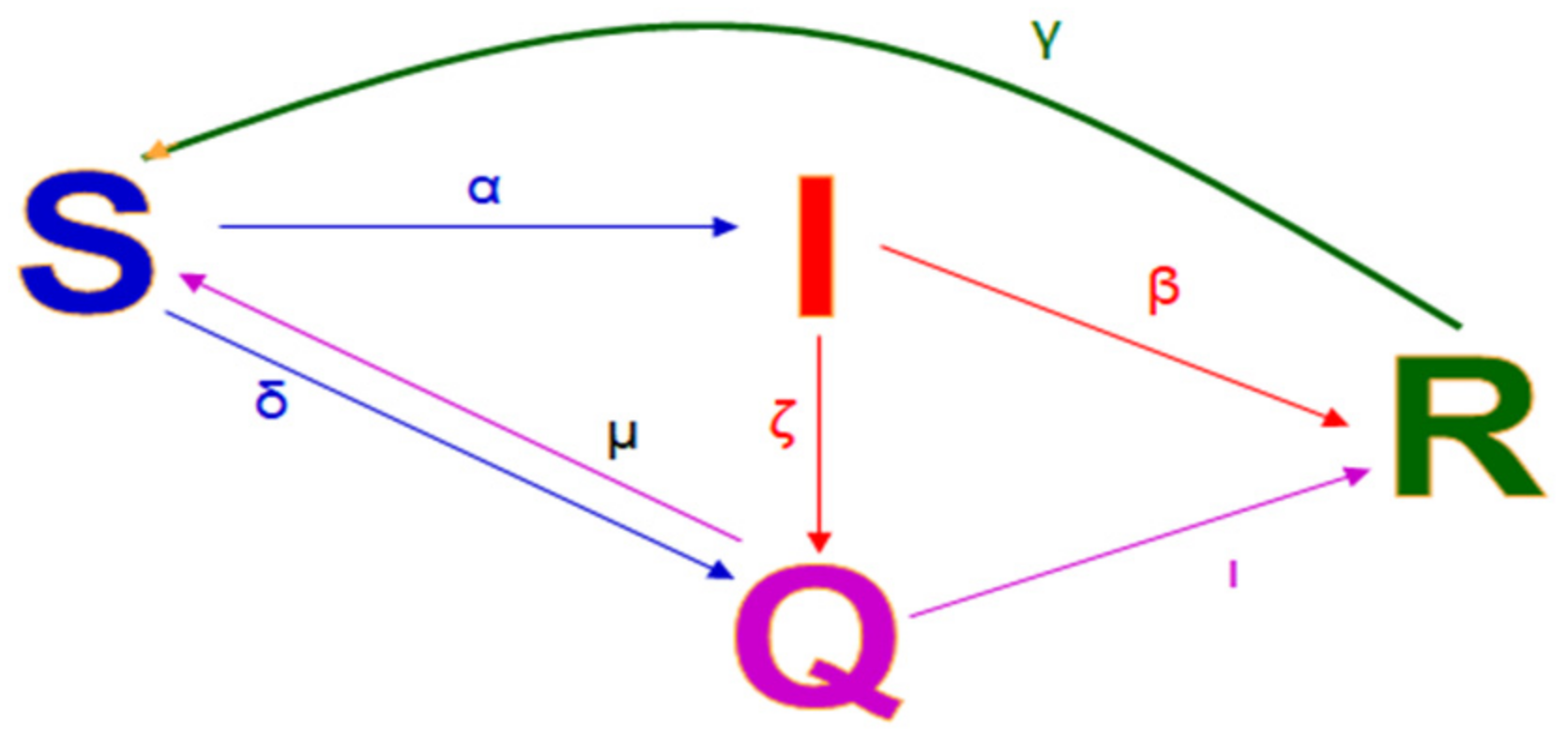 Applsci 13 00396 g003 Applsci 13 00396 g003