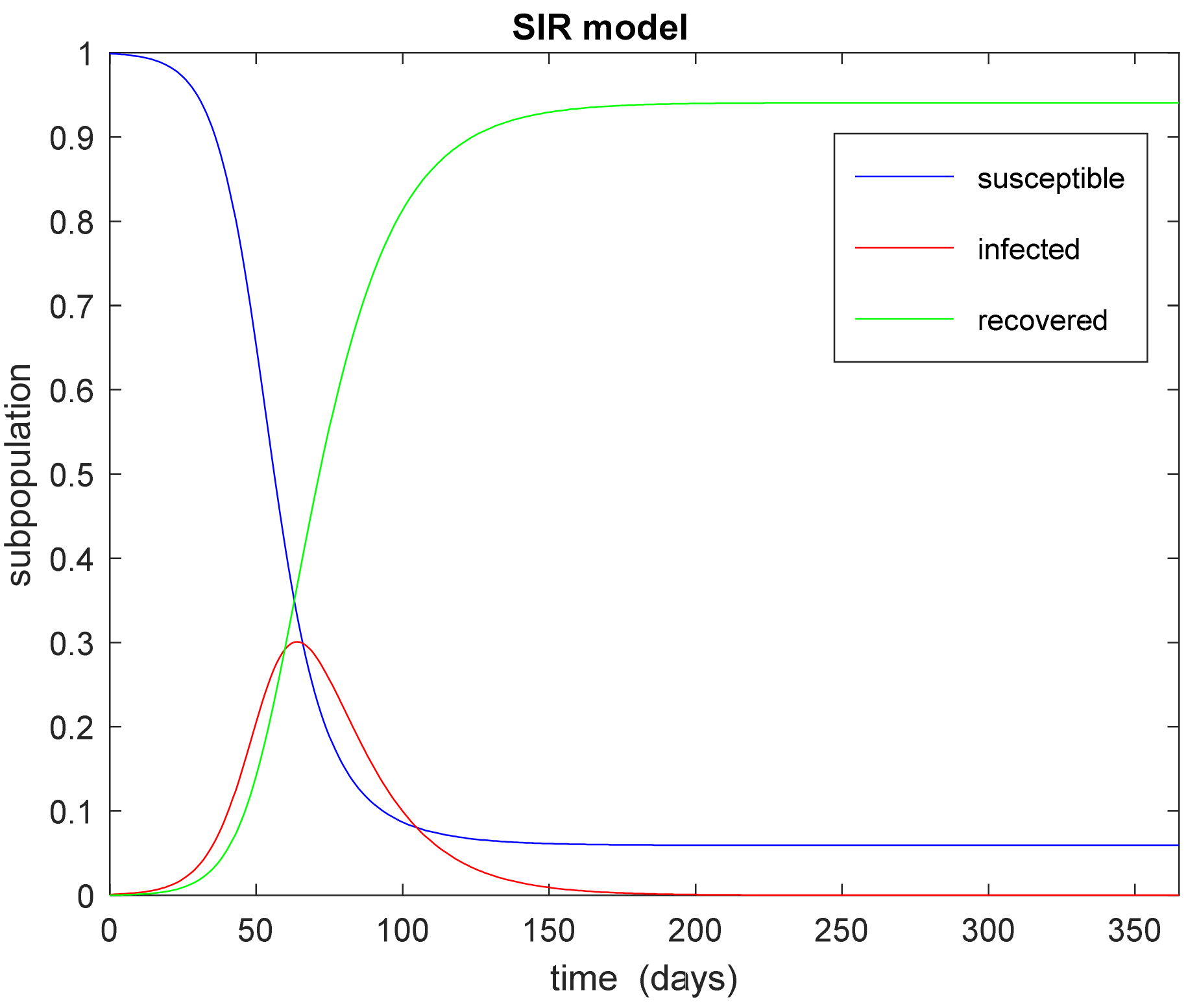 Applsci 13 00396 g006 Applsci 13 00396 g006