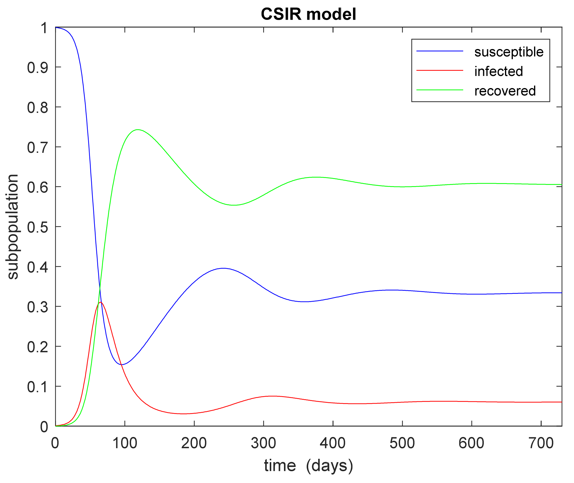 Applsci 13 00396 g007 Applsci 13 00396 g007