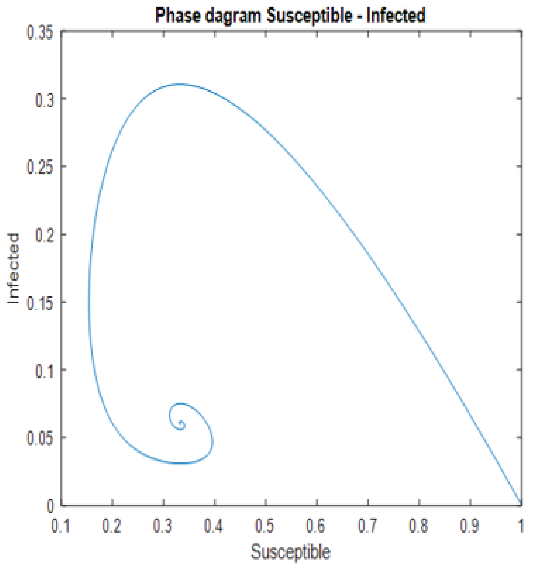 Applsci 13 00396 g008 Applsci 13 00396 g008