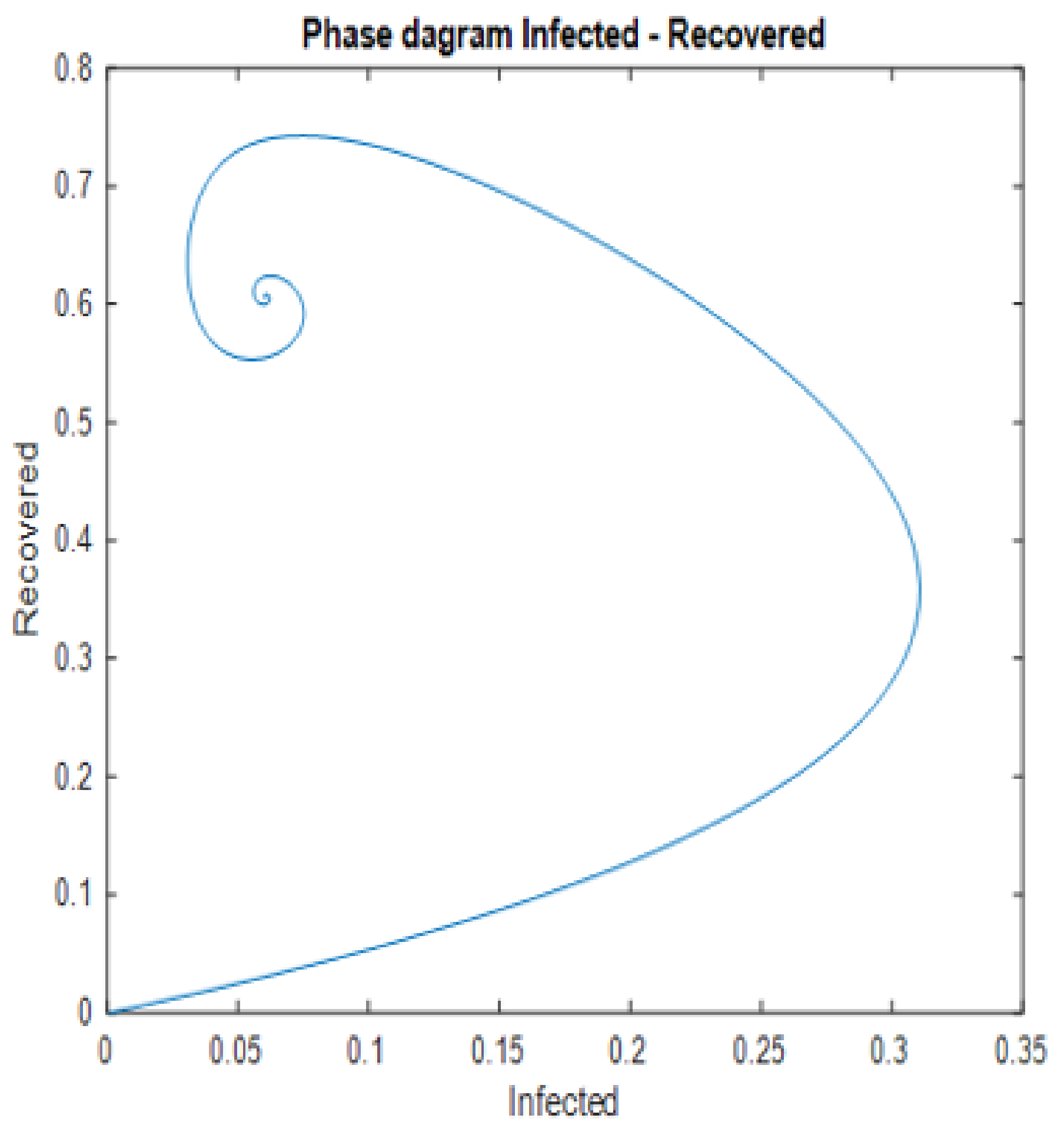 Applsci 13 00396 g009 Applsci 13 00396 g009