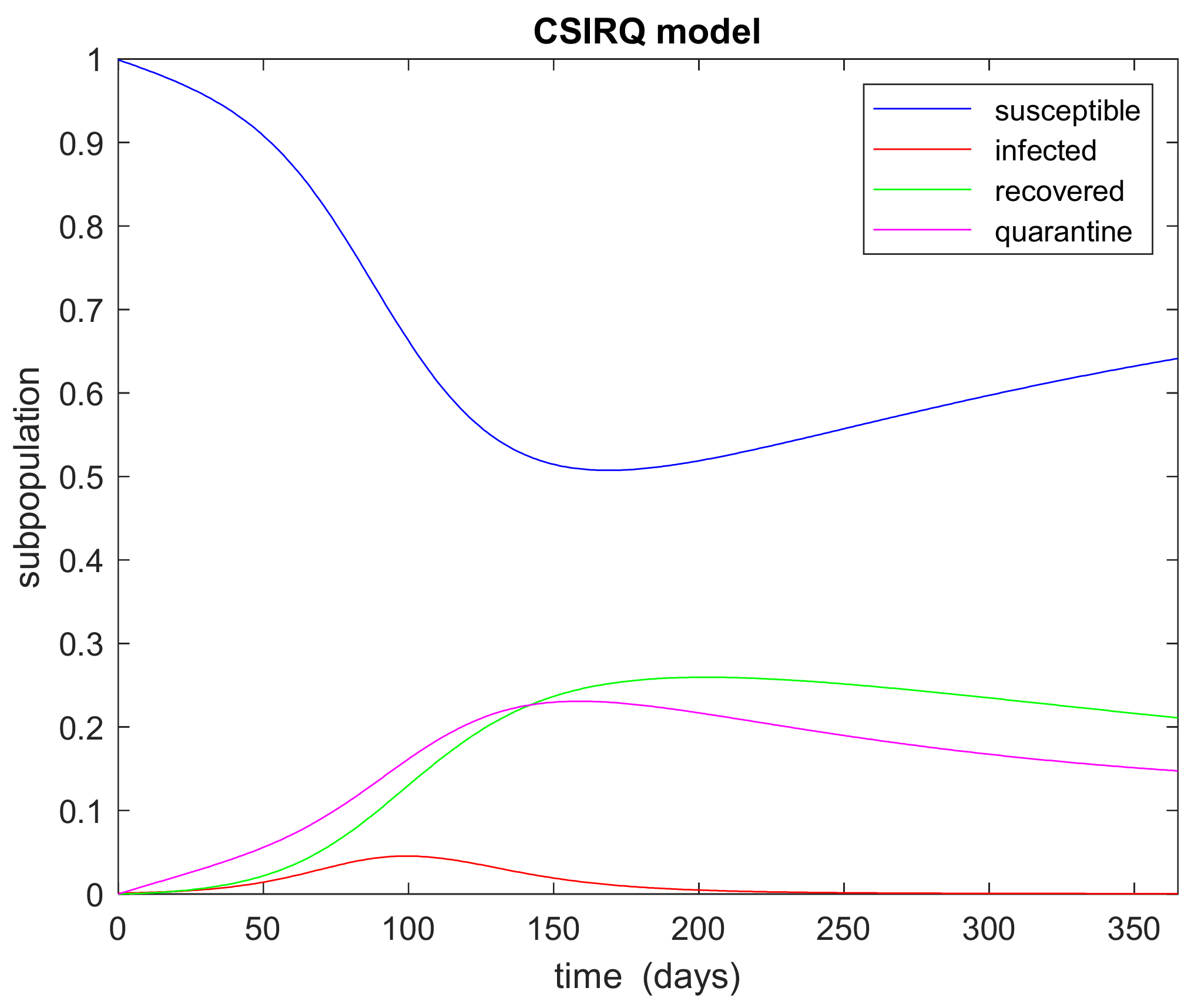 Applsci 13 00396 g011 Applsci 13 00396 g011