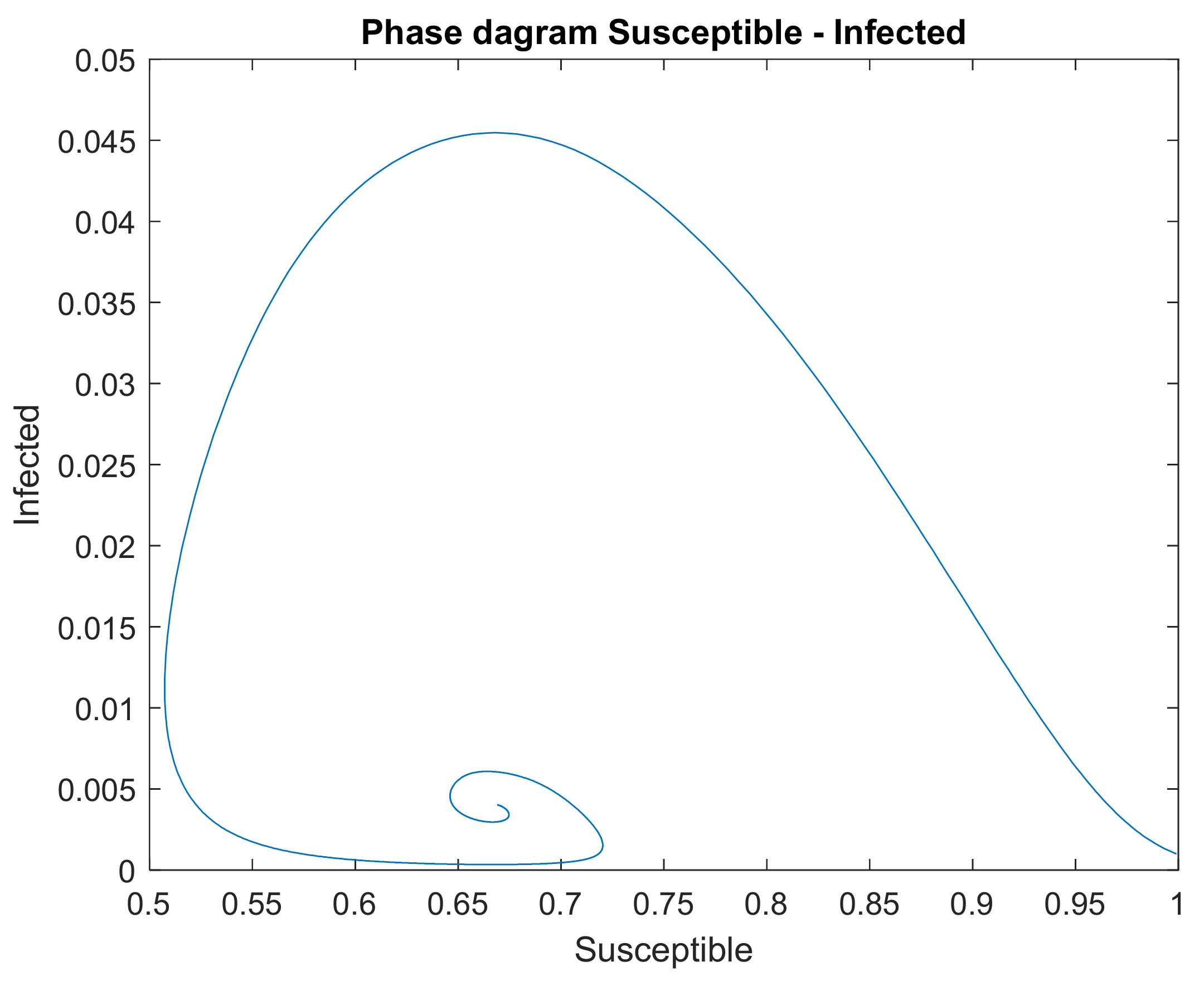 Applsci 13 00396 g012 Applsci 13 00396 g012