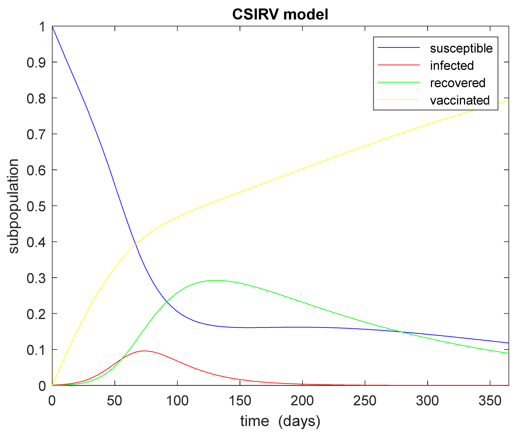 Applsci 13 00396 g013 Applsci 13 00396 g013