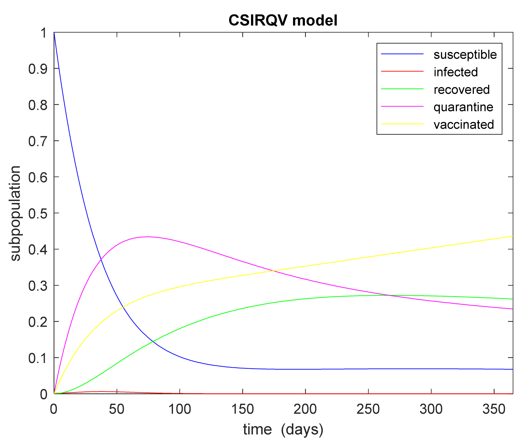 Applsci 13 00396 g014 Applsci 13 00396 g014