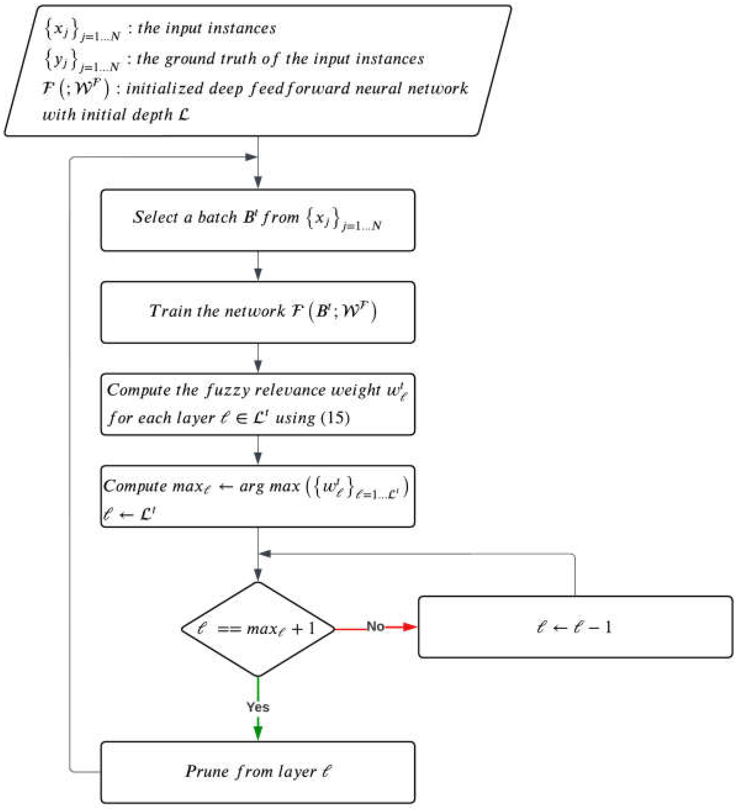 Applsci 13 00398 g002 Applsci 13 00398 g002