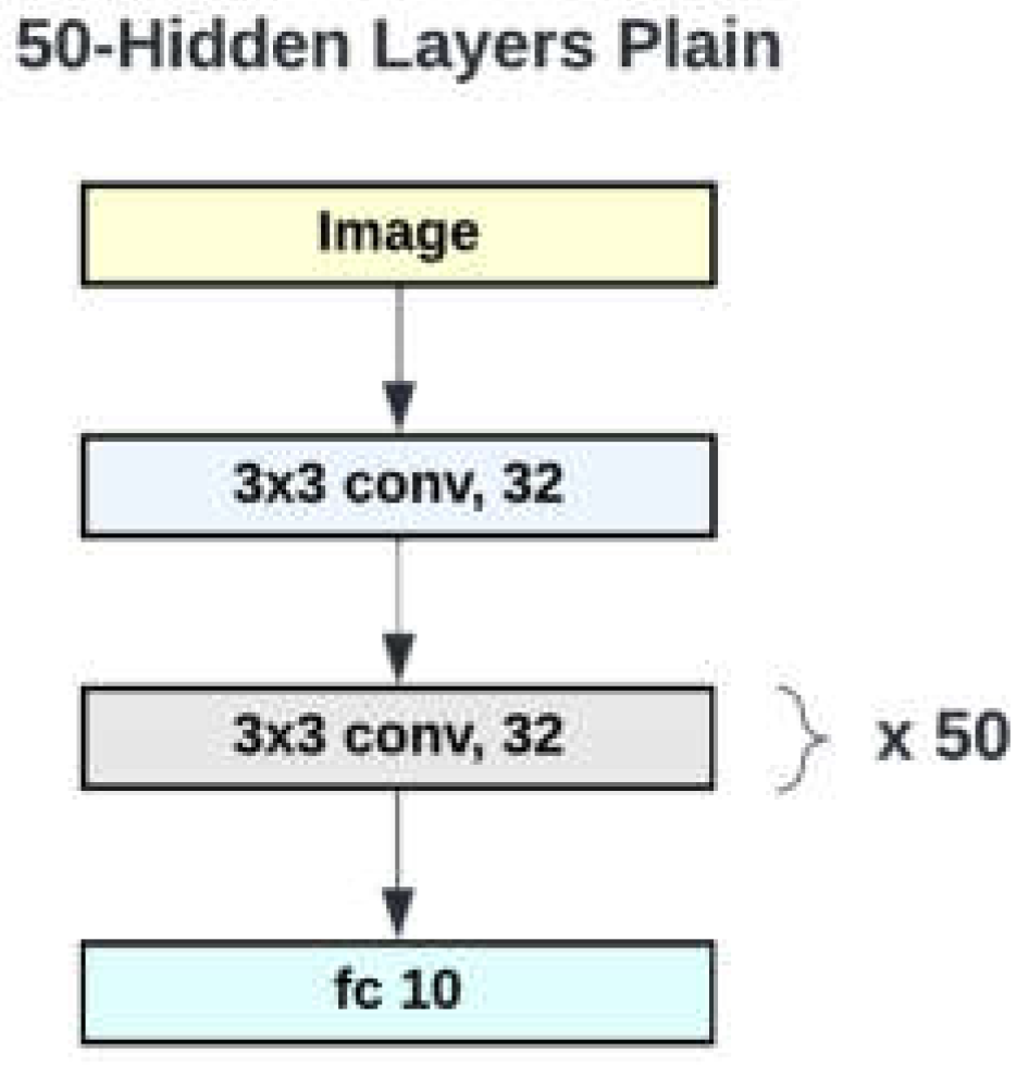 Applsci 13 00398 g004 Applsci 13 00398 g004
