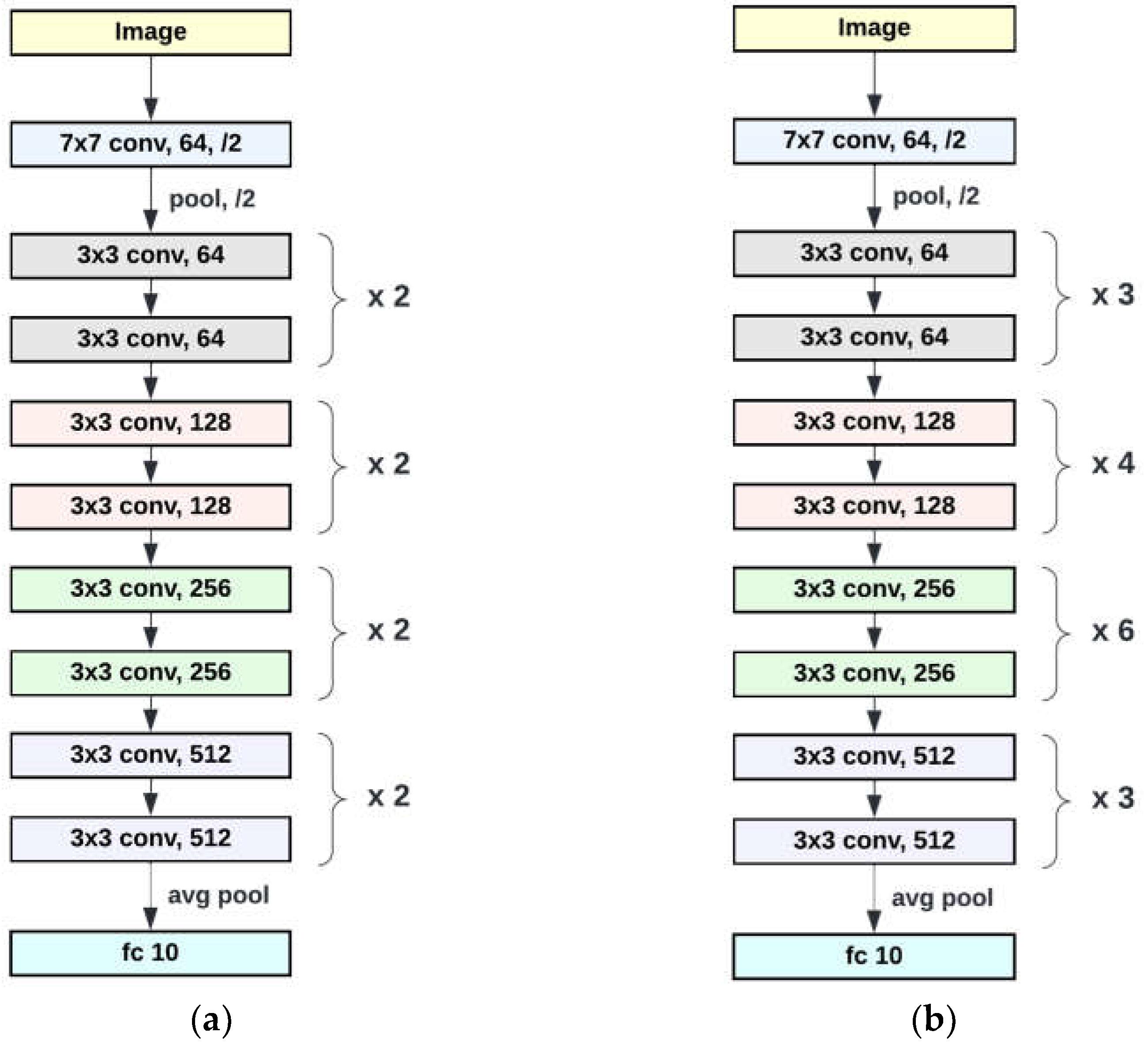 Applsci 13 00398 g005 Applsci 13 00398 g005