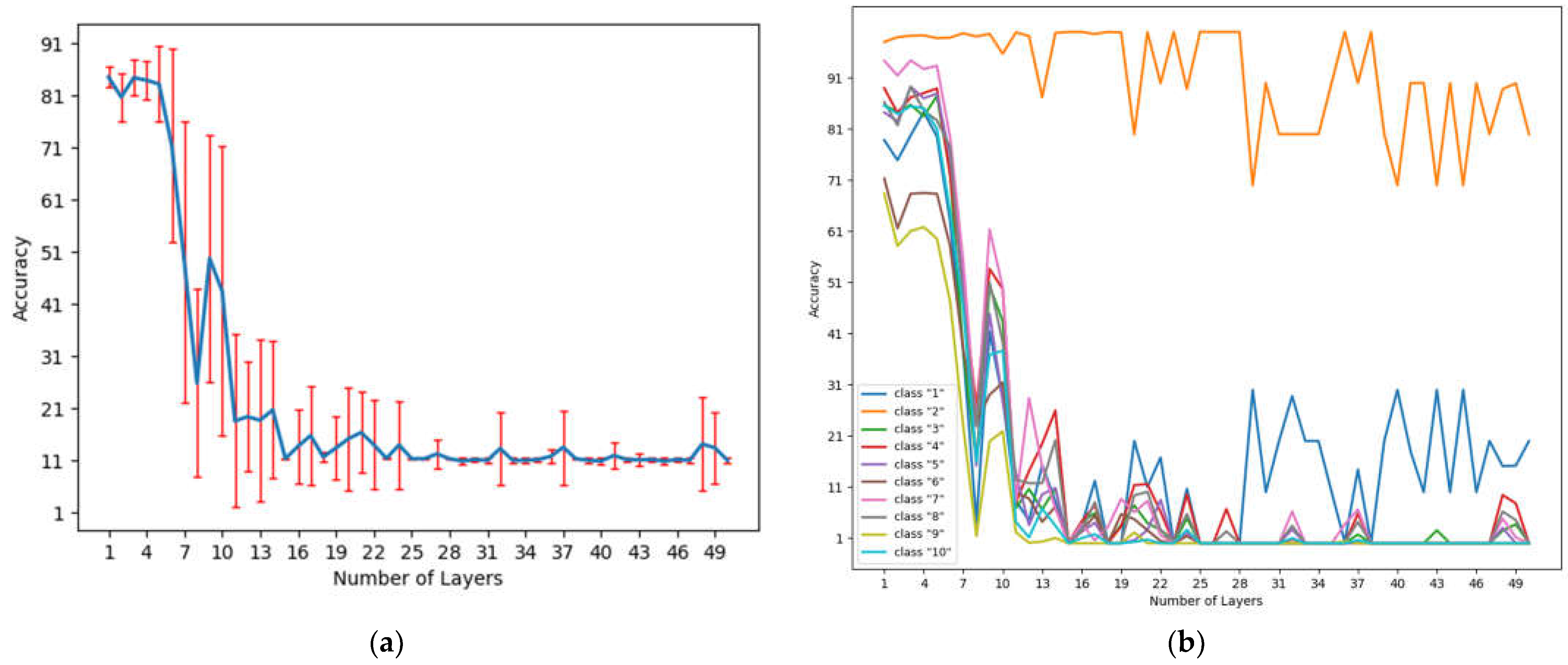 Applsci 13 00398 g006 Applsci 13 00398 g006