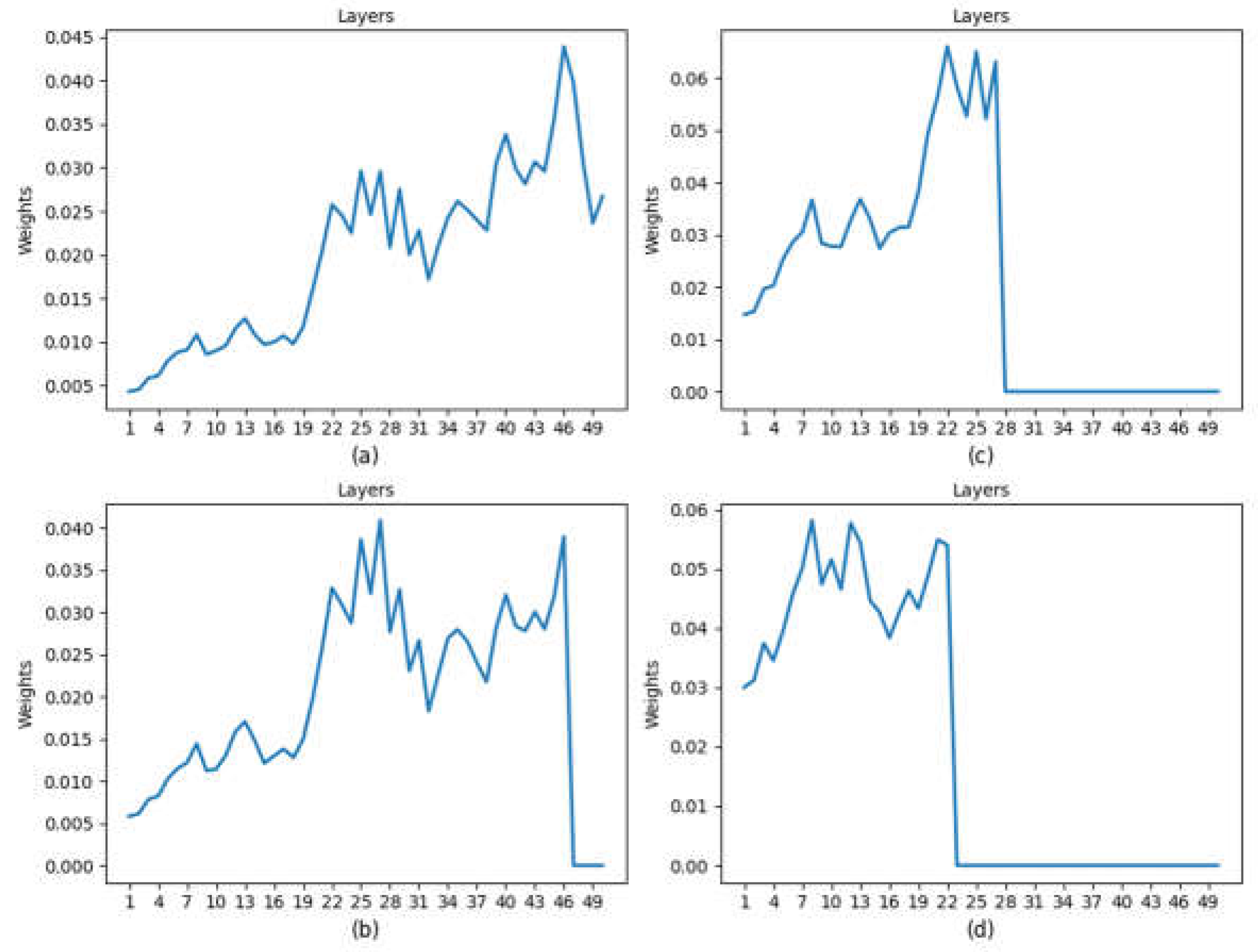 Applsci 13 00398 g009 Applsci 13 00398 g009