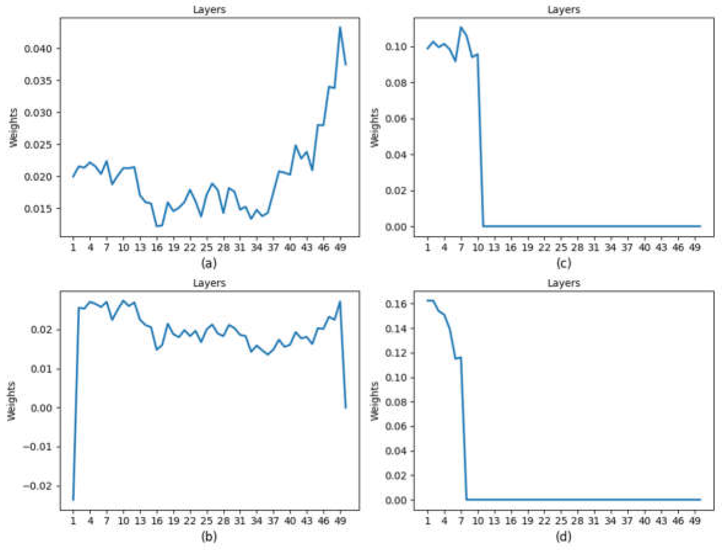 Applsci 13 00398 g011 Applsci 13 00398 g011