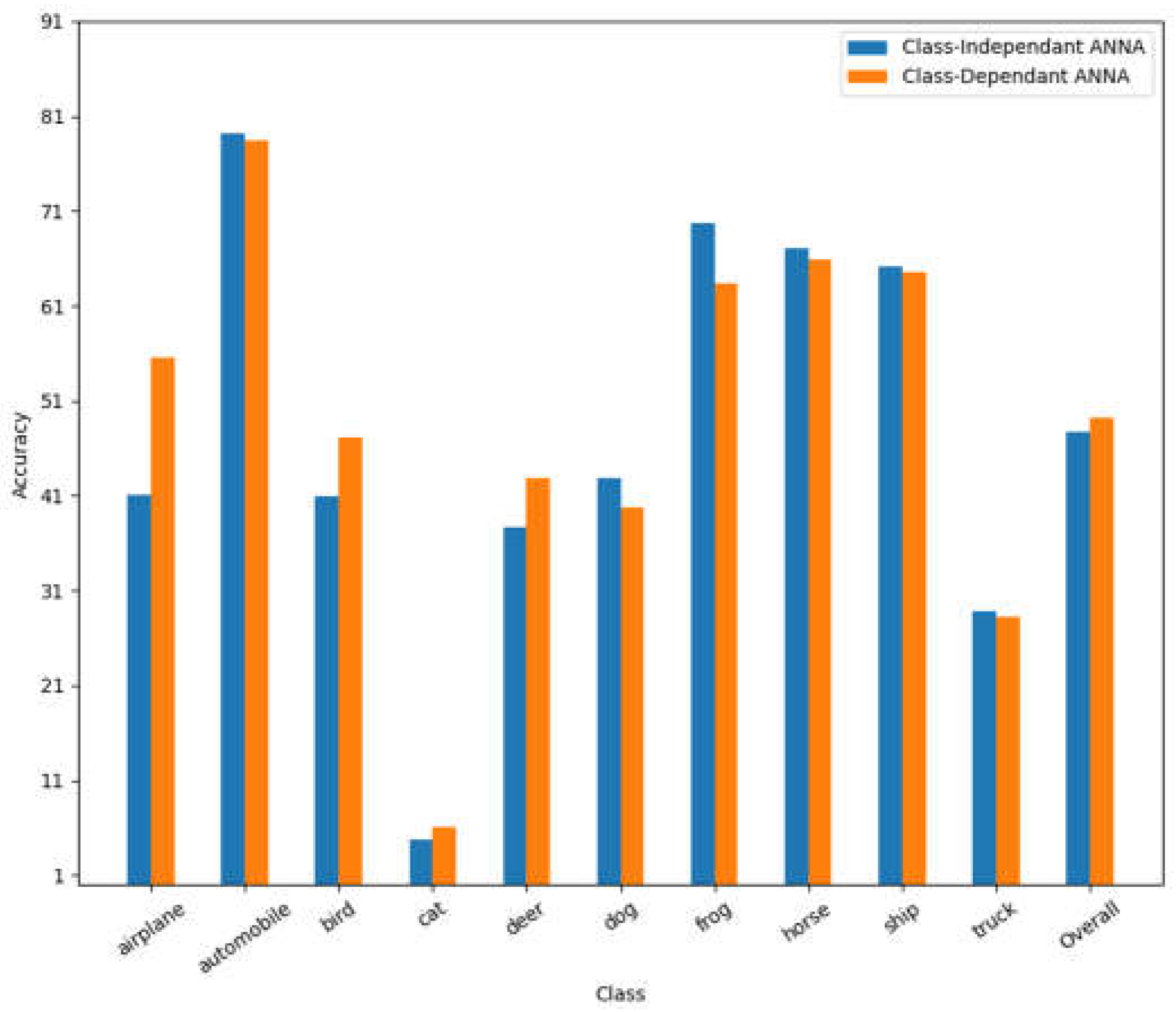 Applsci 13 00398 g013 Applsci 13 00398 g013