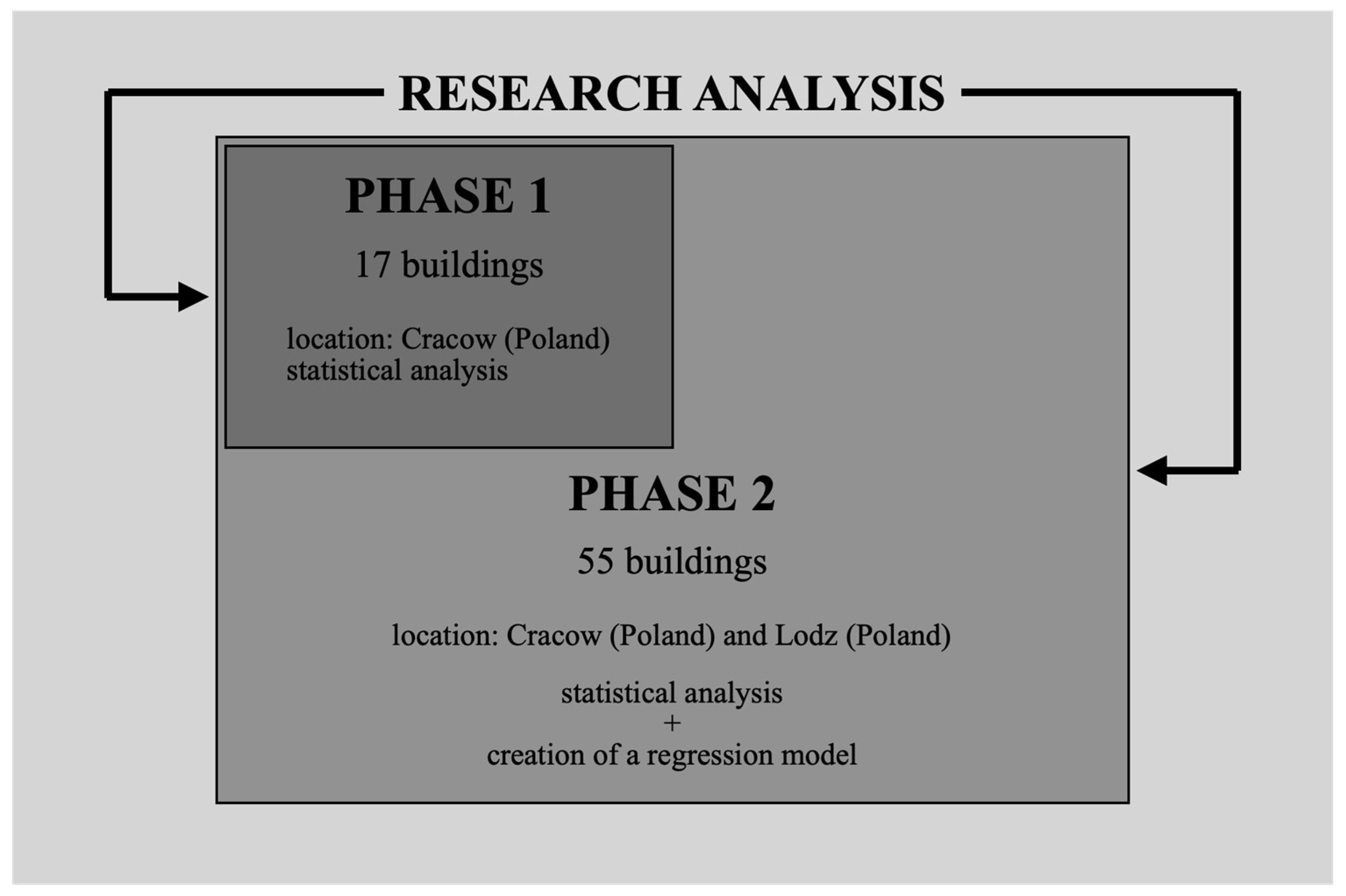 Applsci 13 00401 g001