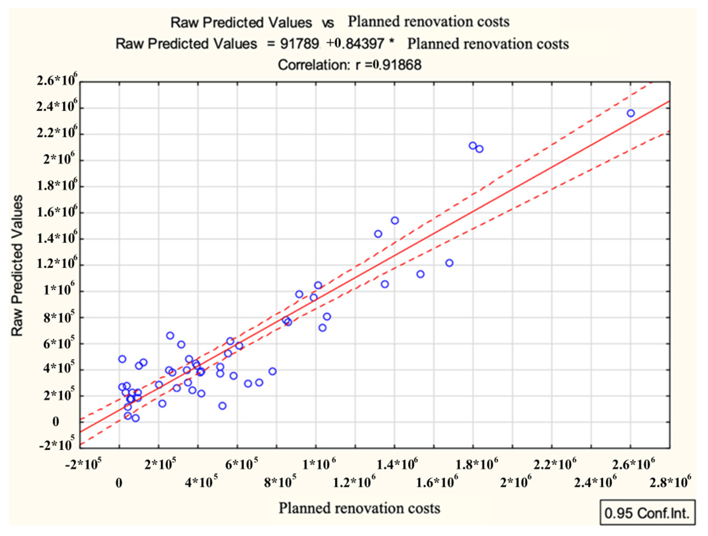 Applsci 13 00401 g005