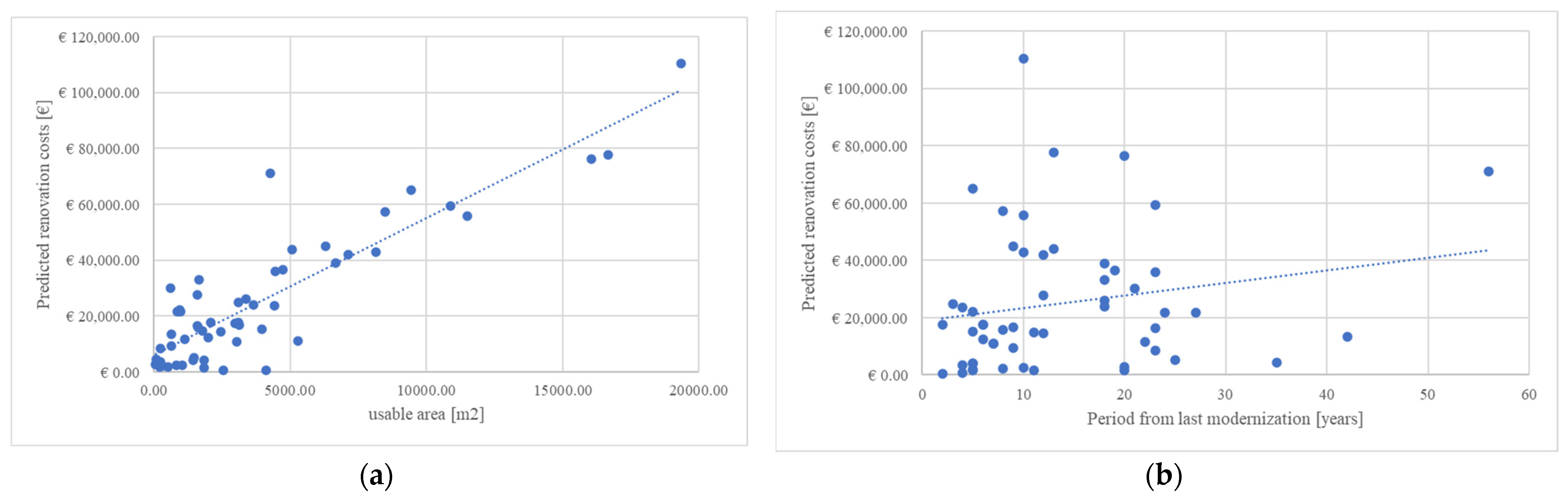Applsci 13 00401 g006a