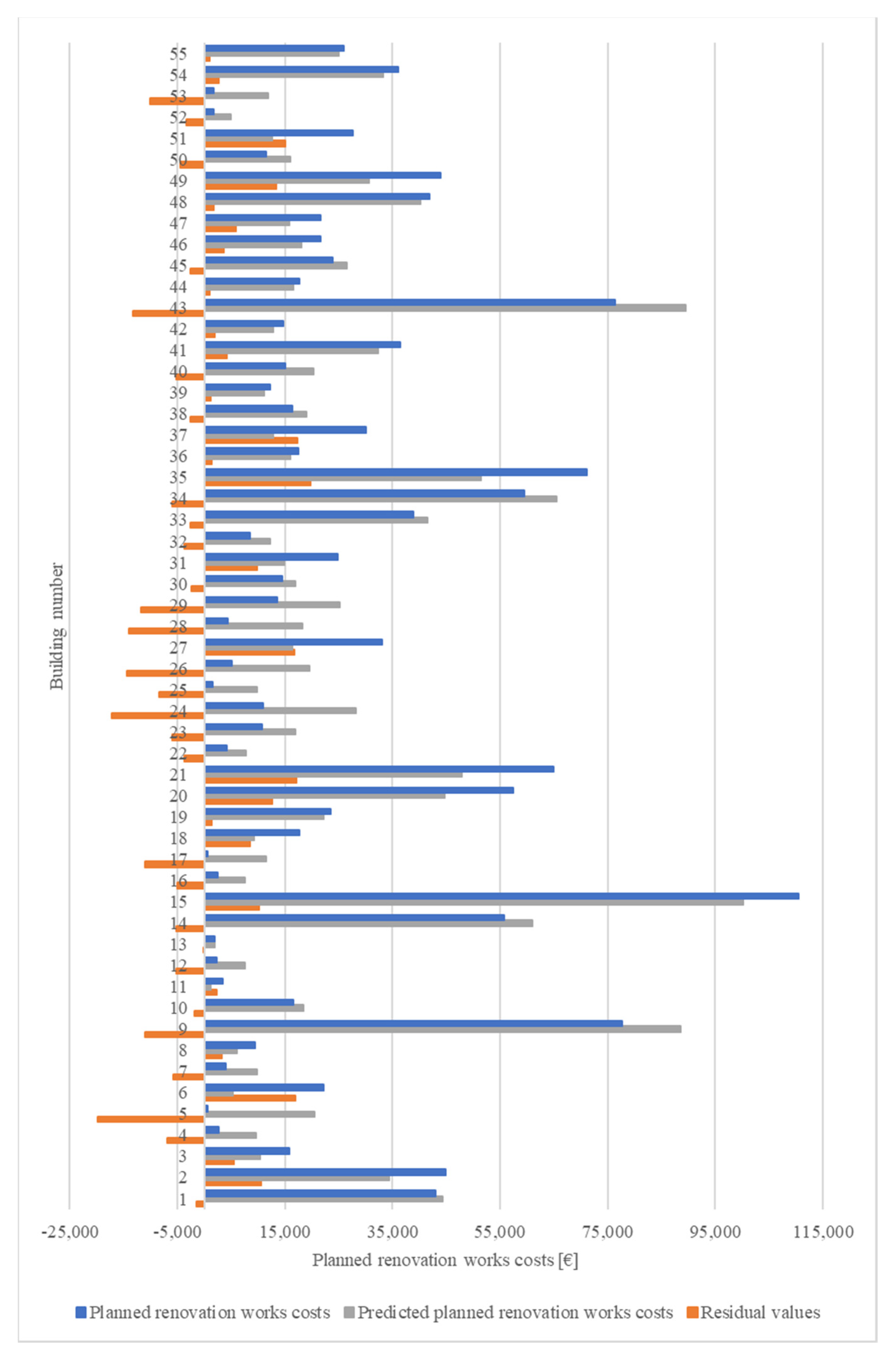 Applsci 13 00401 g007