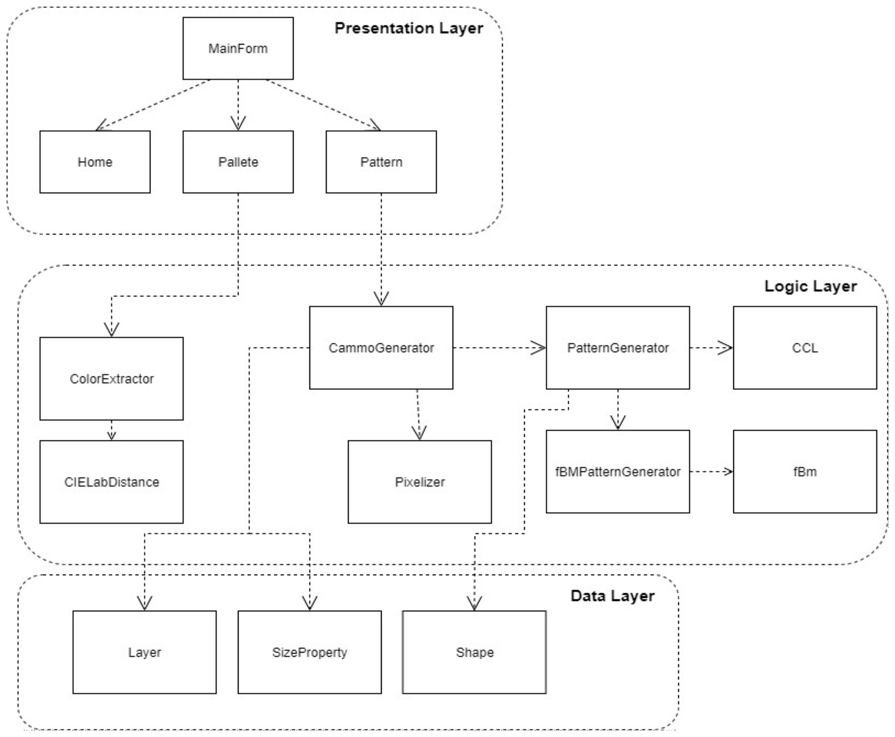 Applsci 13 00403 g009