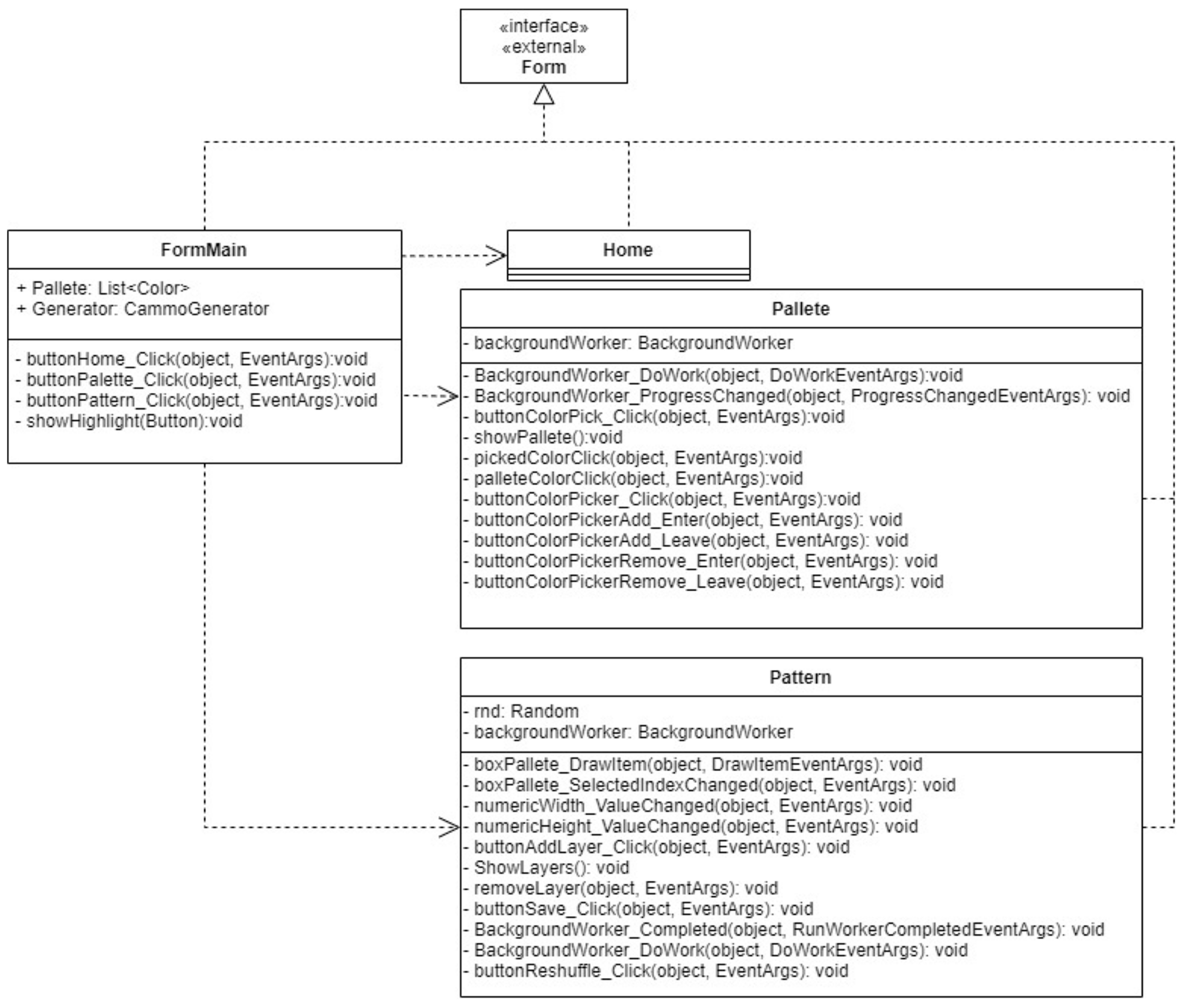 Applsci 13 00403 g016