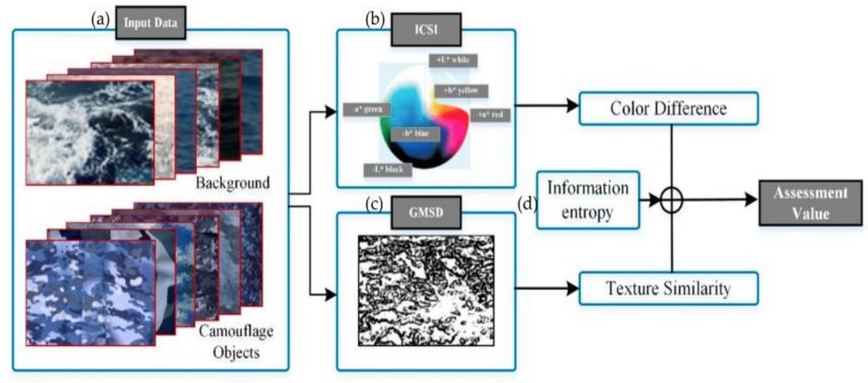 Applsci 13 00403 g017