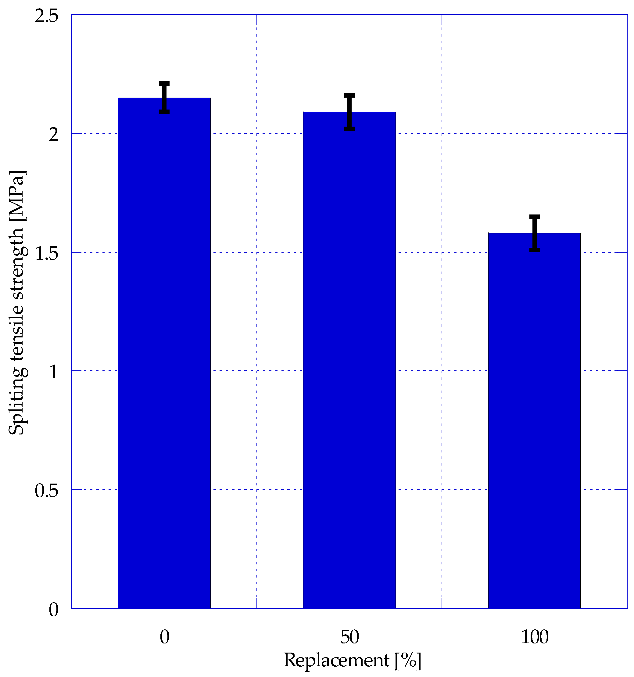 Applsci 13 00409 g007