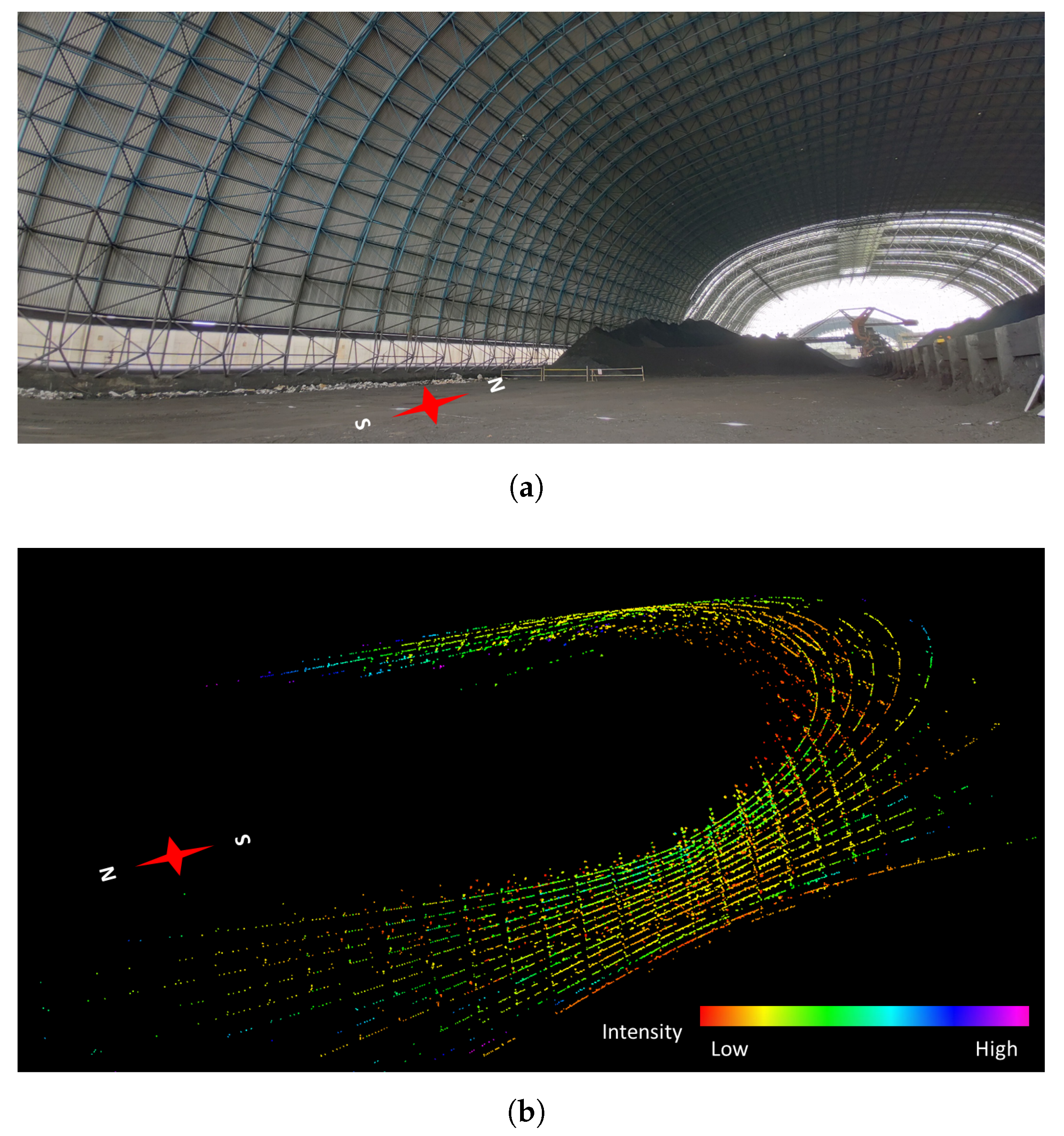 Applsci 13 00414 g005a Applsci 13 00414 g005a