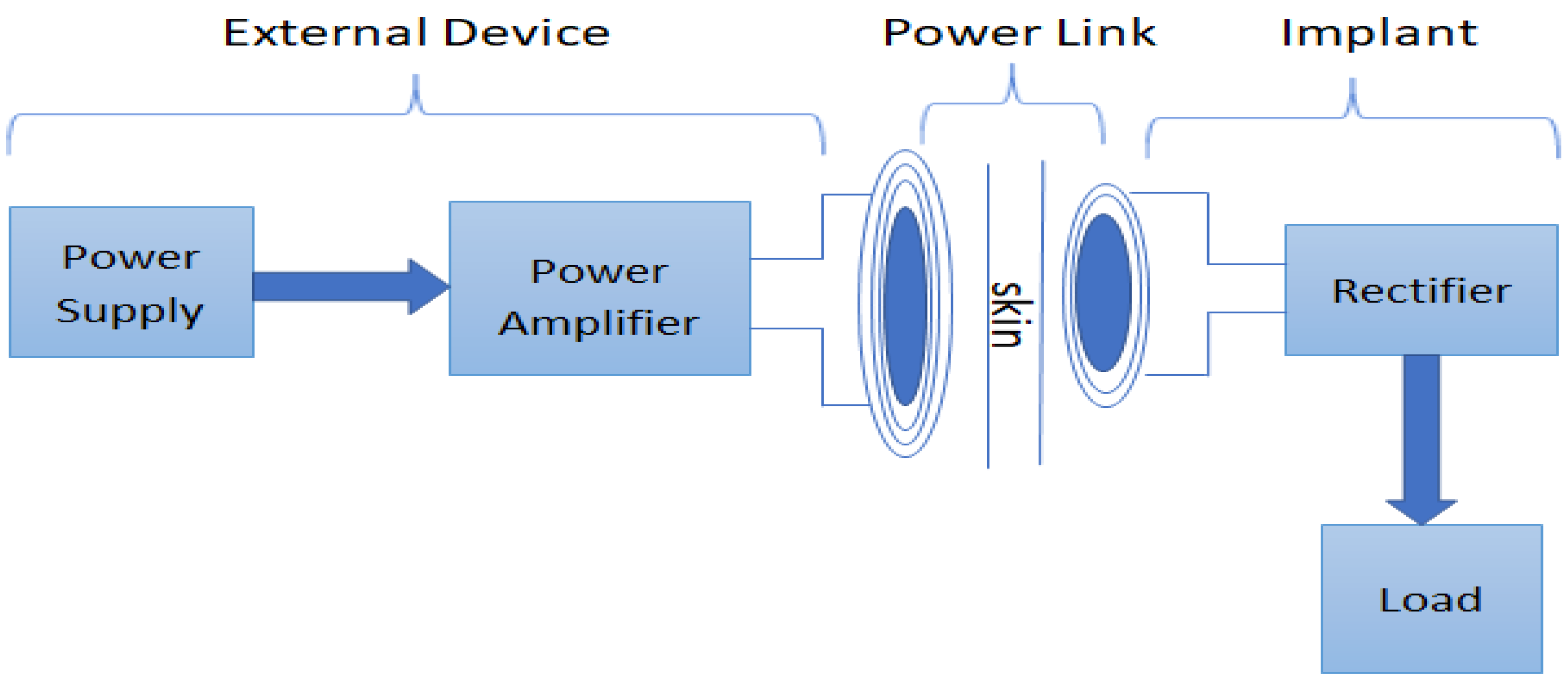 Applsci 13 00415 g001 Applsci 13 00415 g001