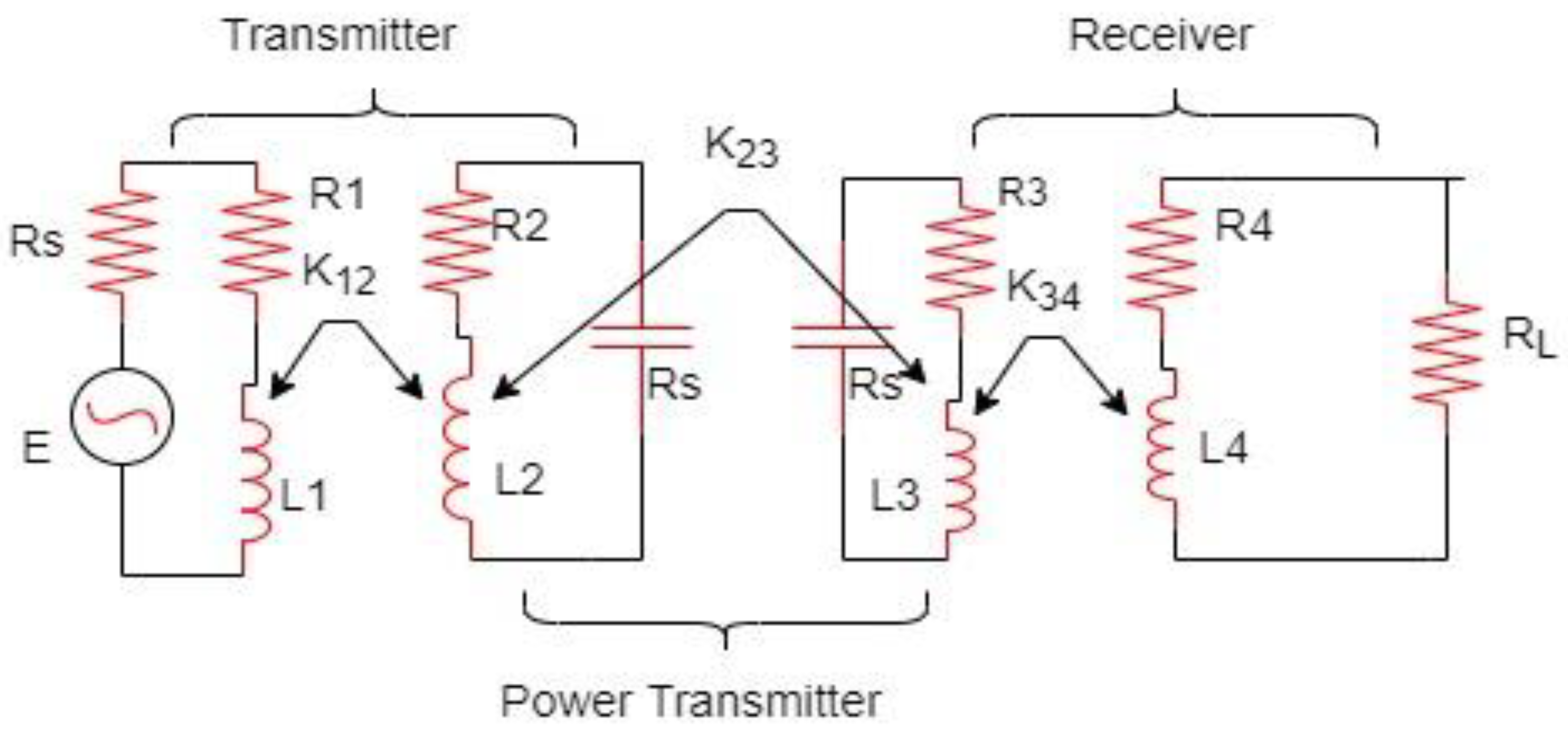 Applsci 13 00415 g004 Applsci 13 00415 g004
