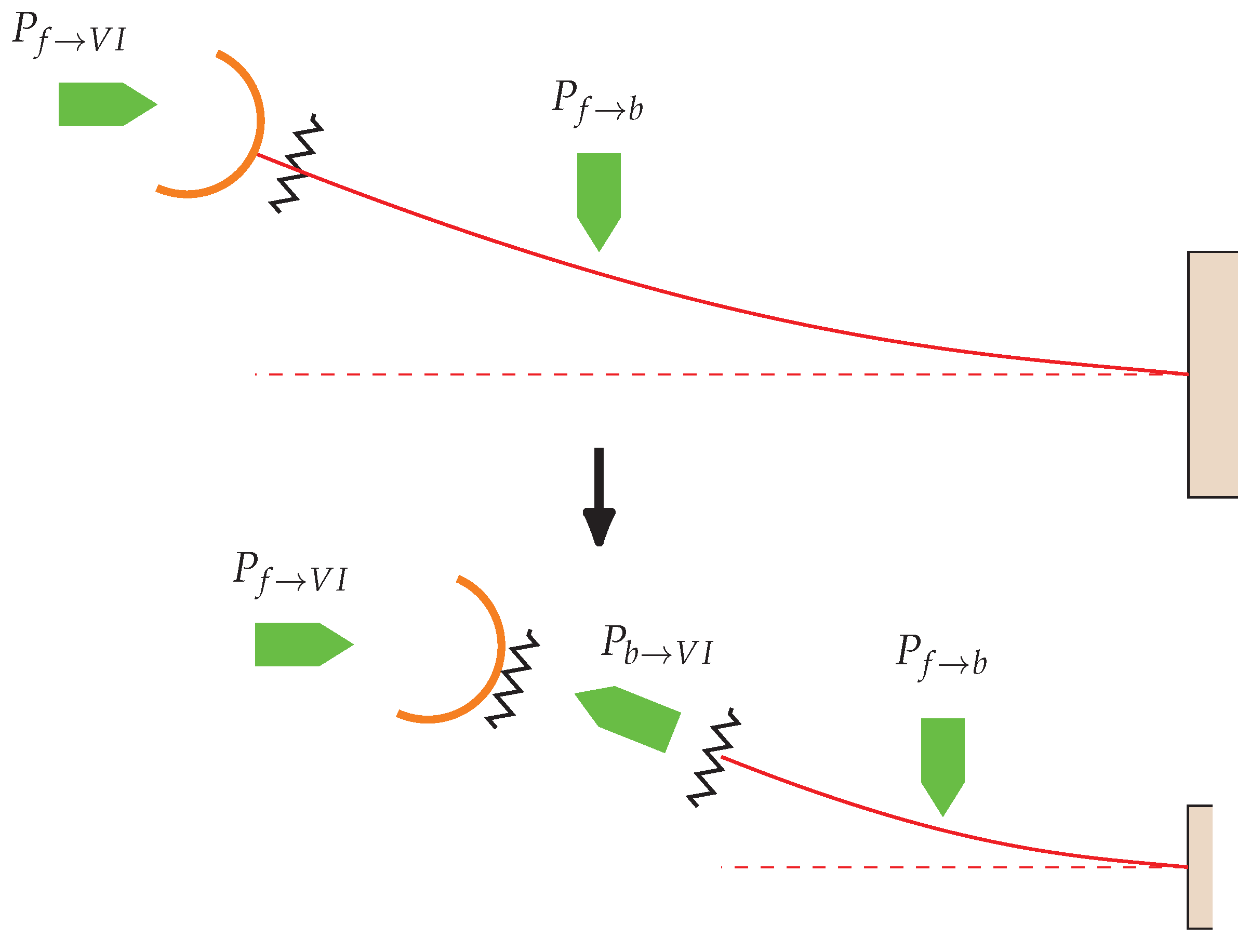 Applsci 13 00416 g006 Applsci 13 00416 g006