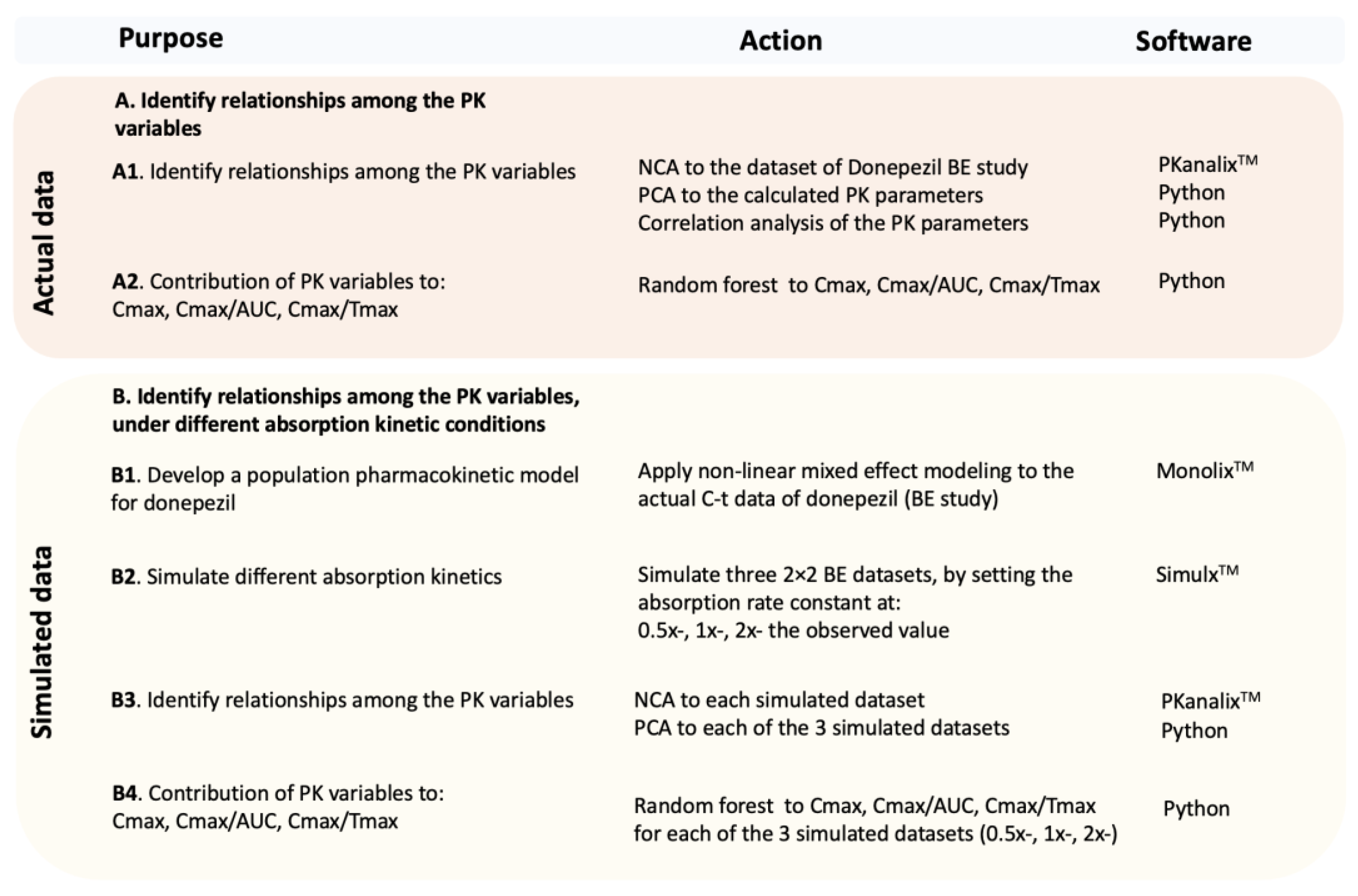 Applsci 13 00418 g001
