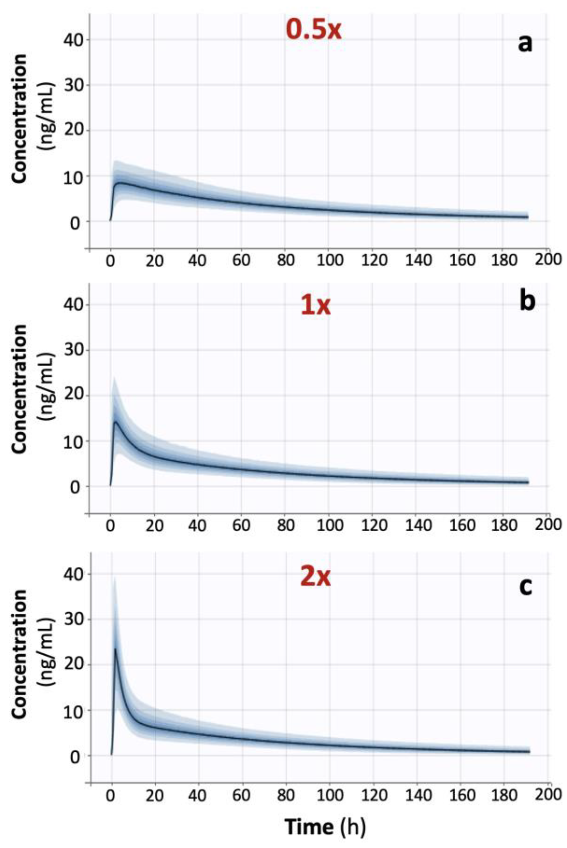 Applsci 13 00418 g005