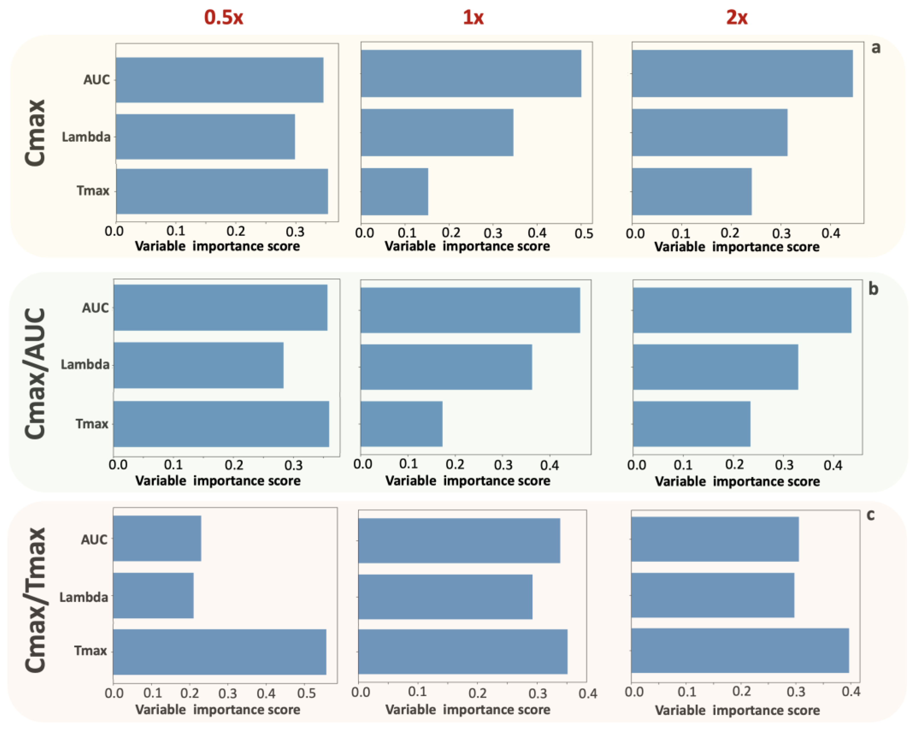 Applsci 13 00418 g007