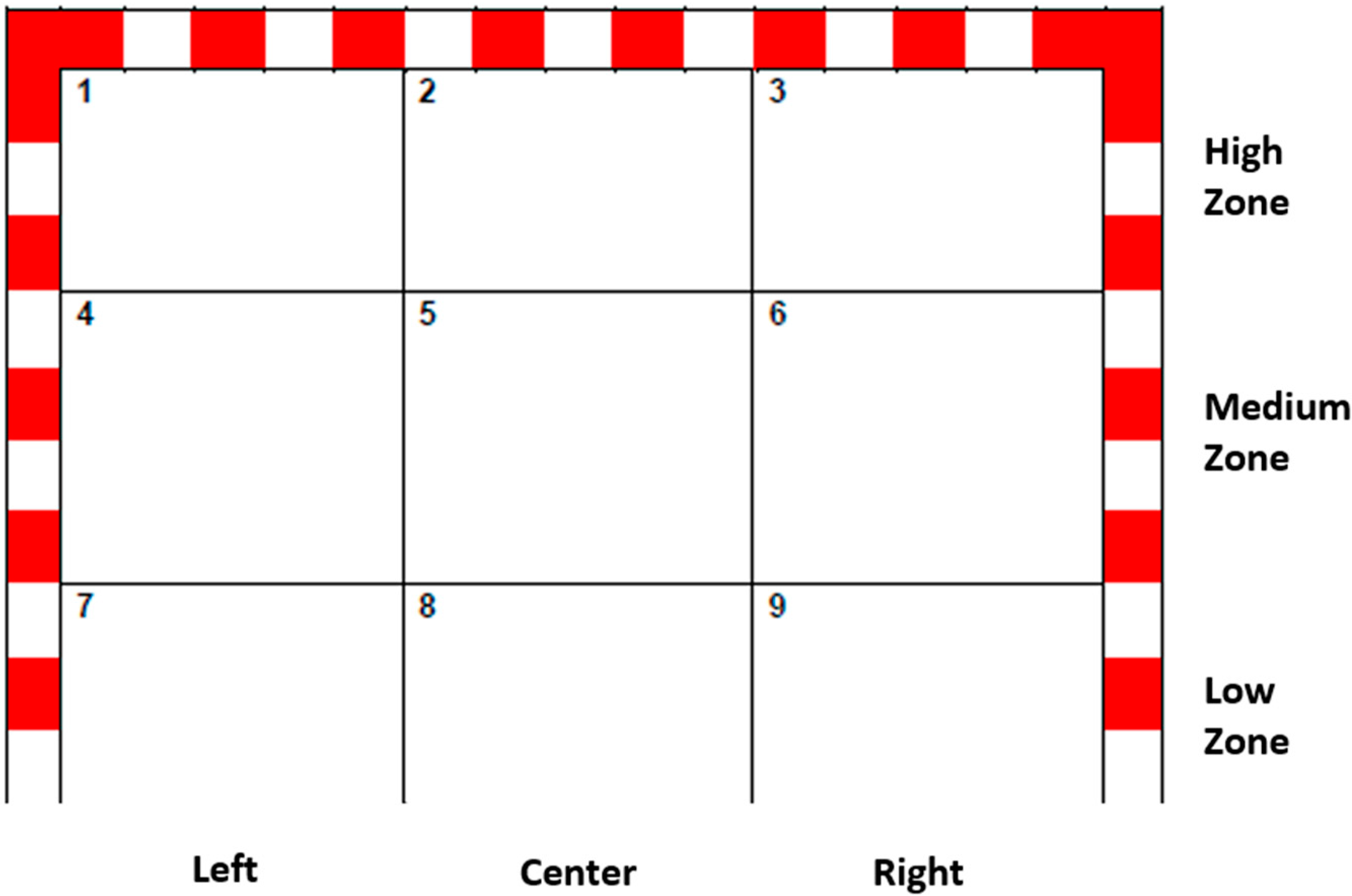 Applsci 13 00425 g001