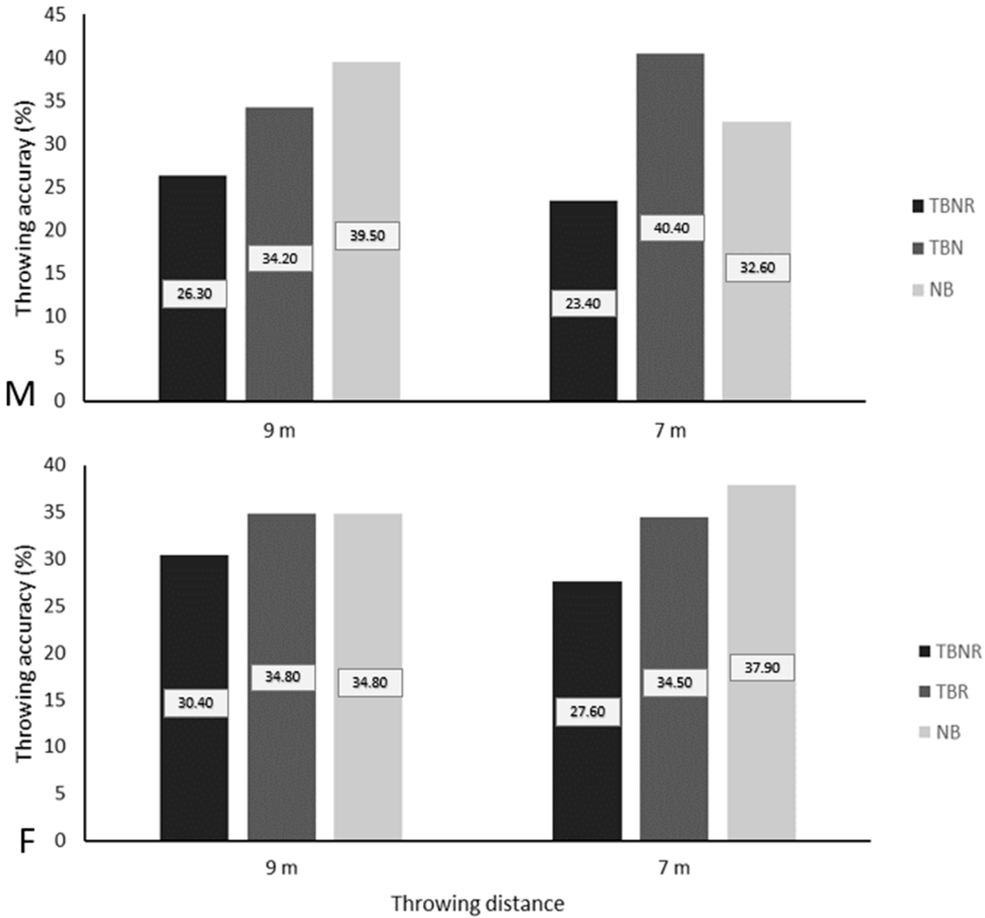 Applsci 13 00425 g004
