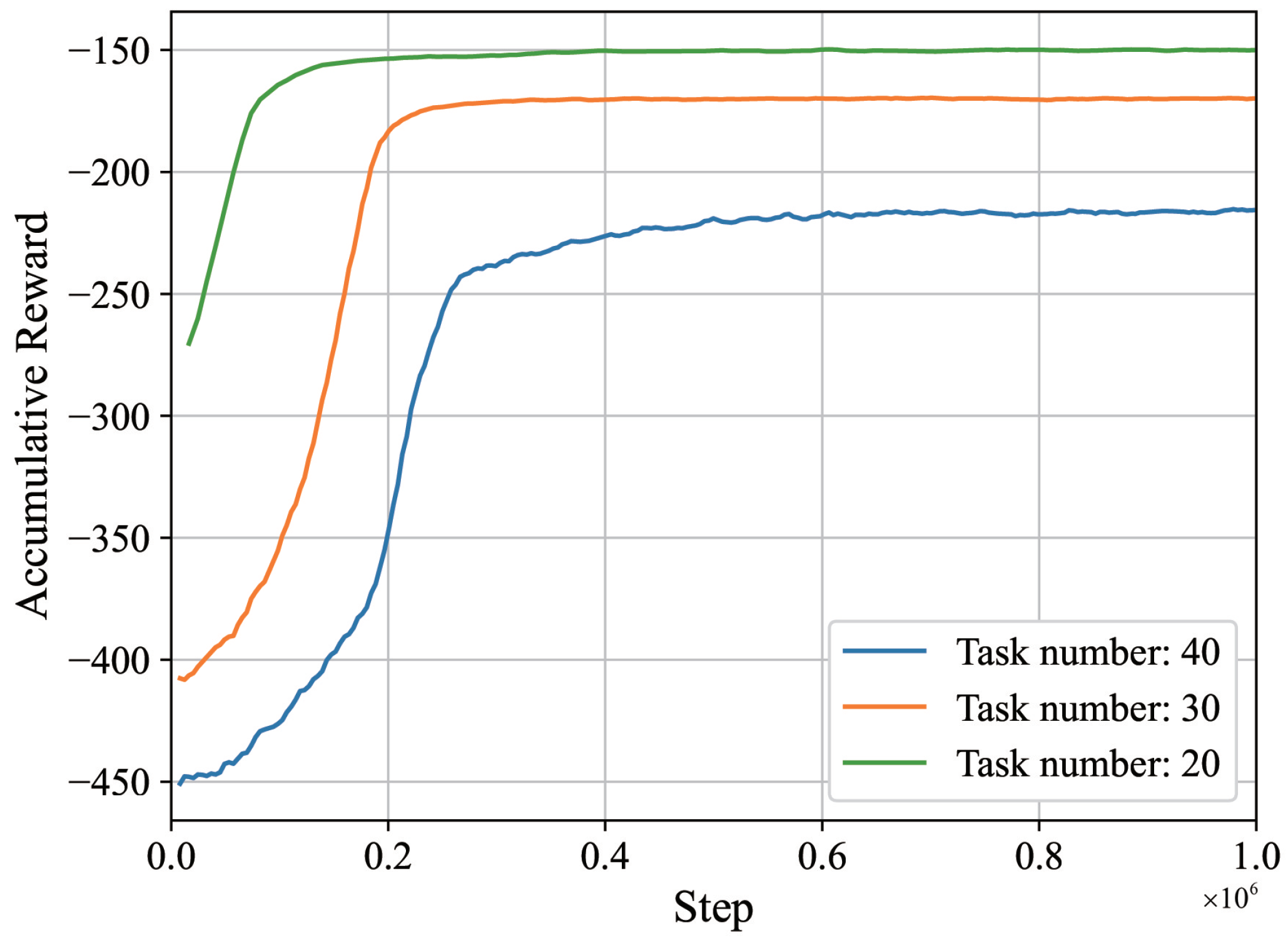 Applsci 13 00426 g003 550