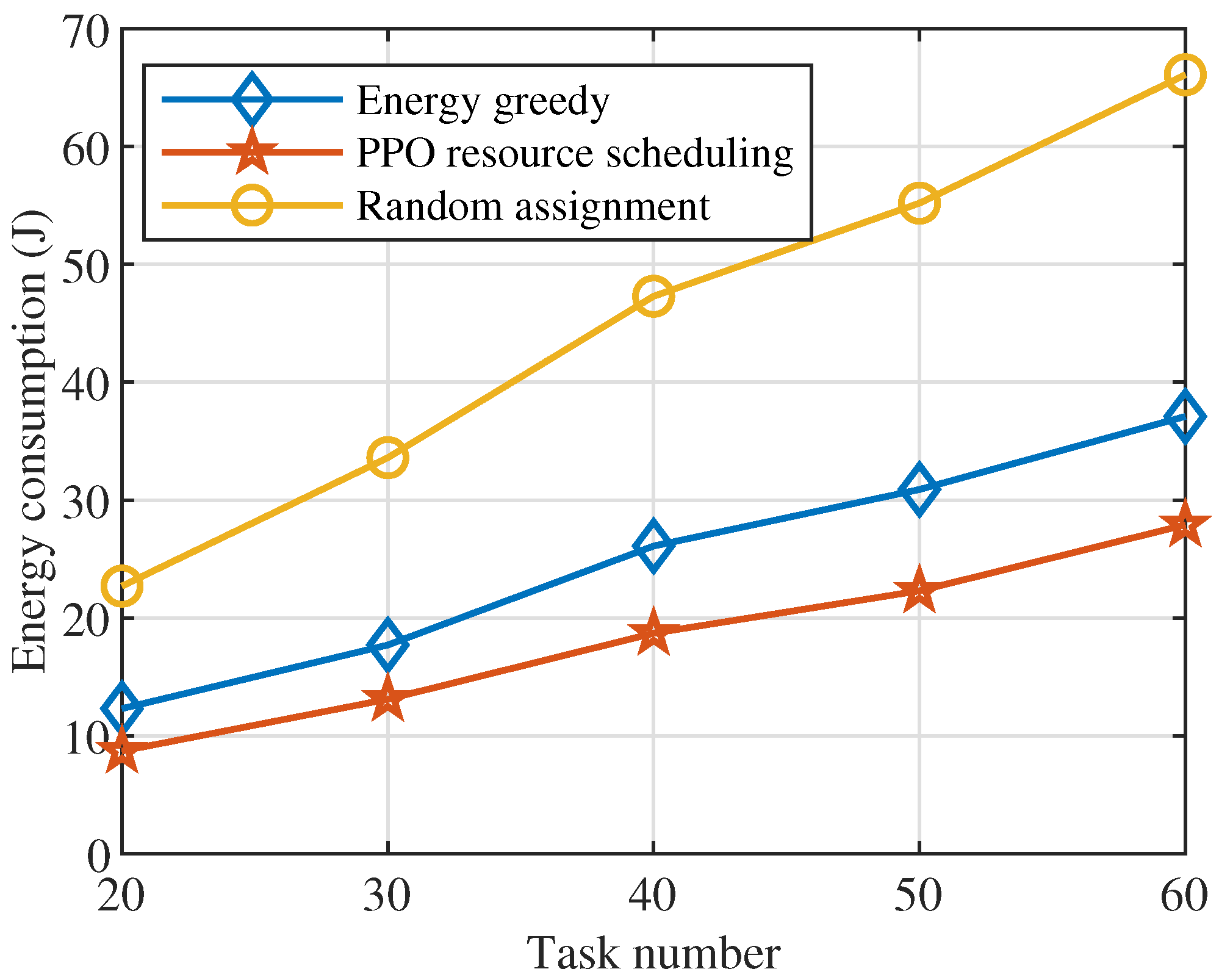 Applsci 13 00426 g004 550