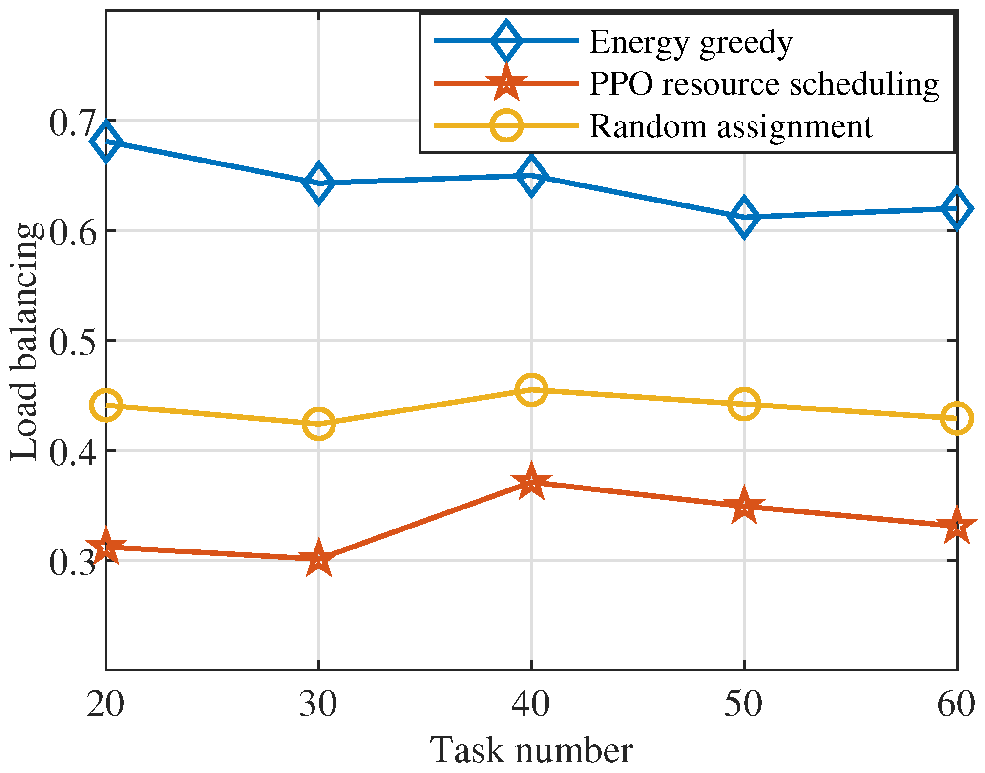 Applsci 13 00426 g005 550