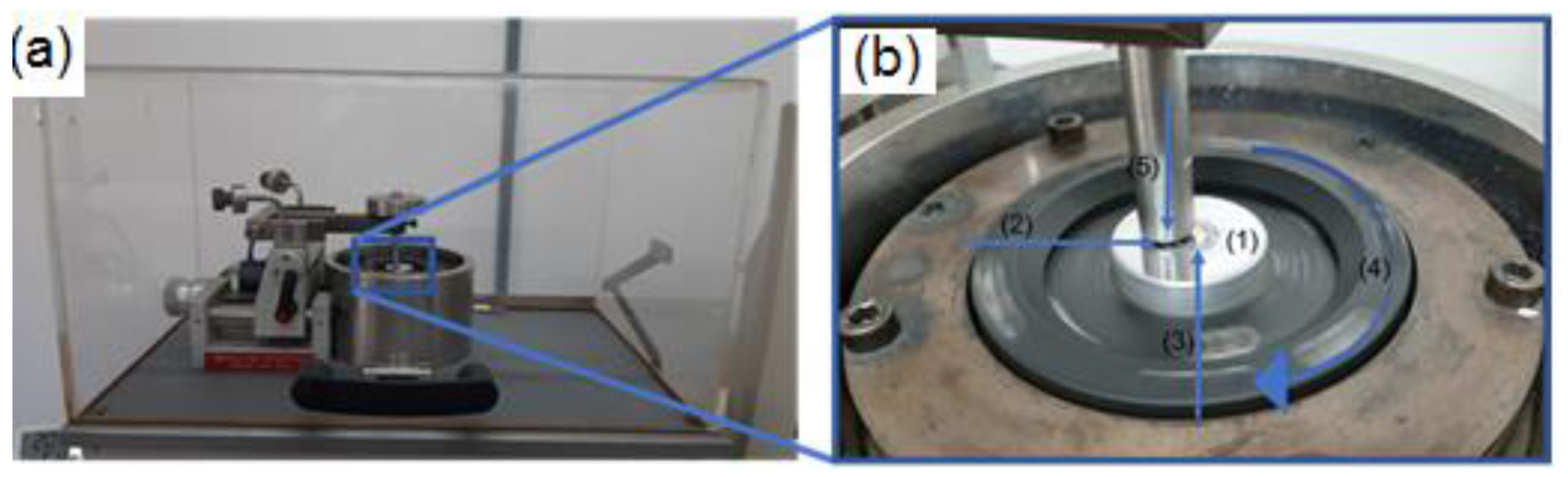 Applsci 13 00430 g001 Applsci 13 00430 g001