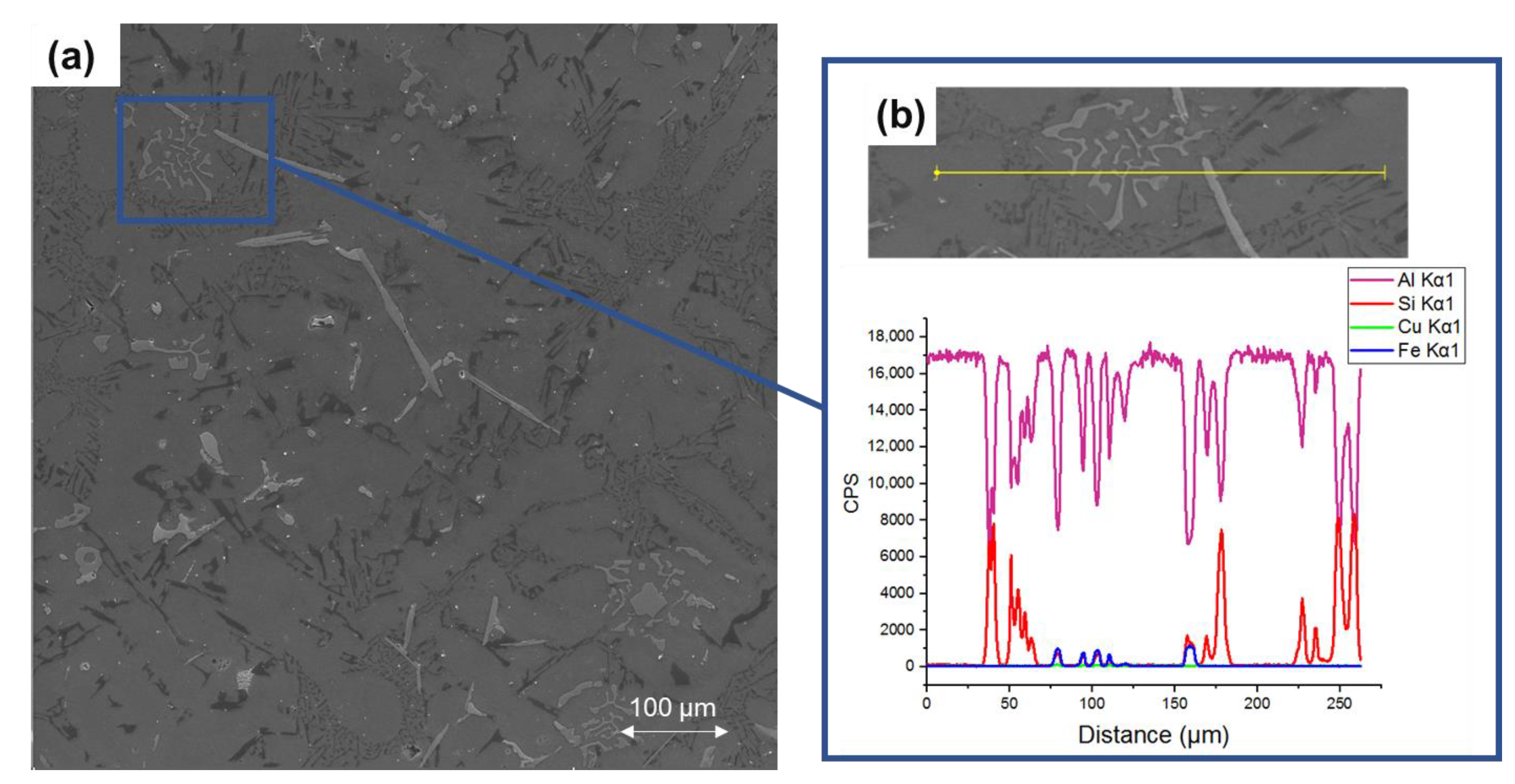 Applsci 13 00430 g003 Applsci 13 00430 g003