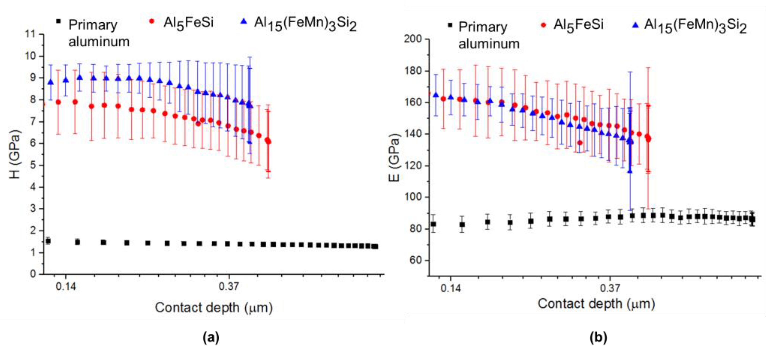 Applsci 13 00430 g008 Applsci 13 00430 g008