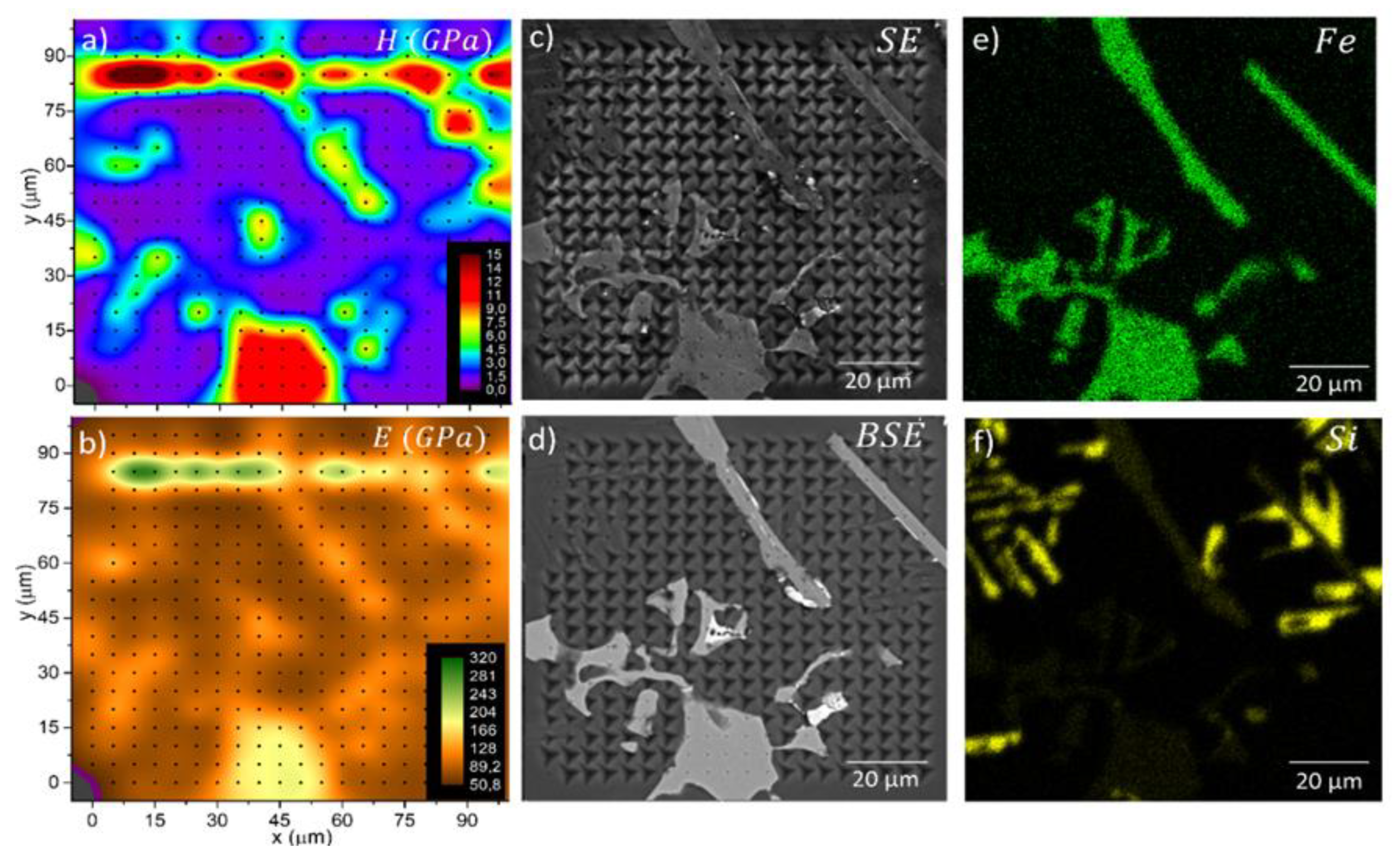 Applsci 13 00430 g009 Applsci 13 00430 g009