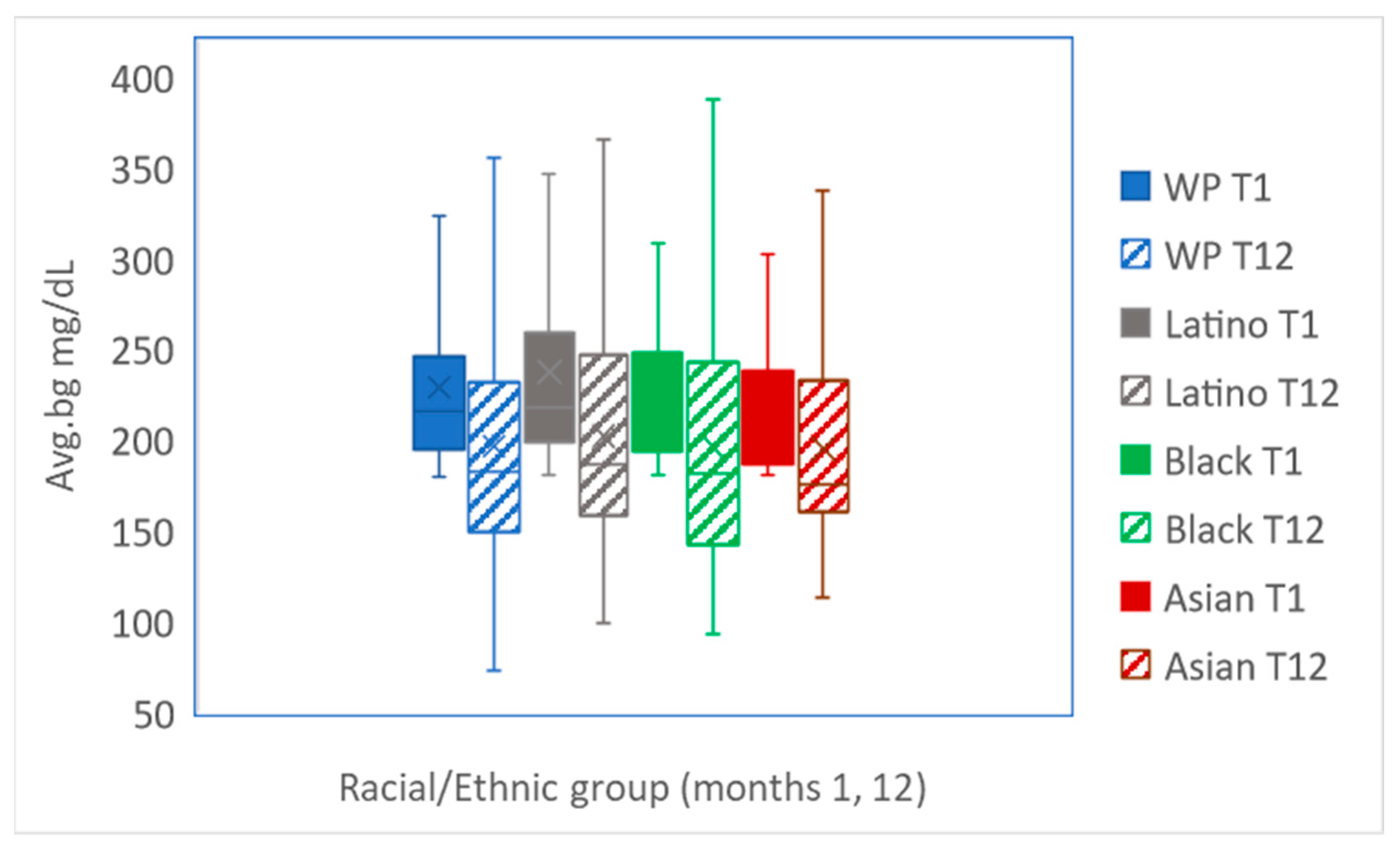 Applsci 13 00431 g001 Applsci 13 00431 g001