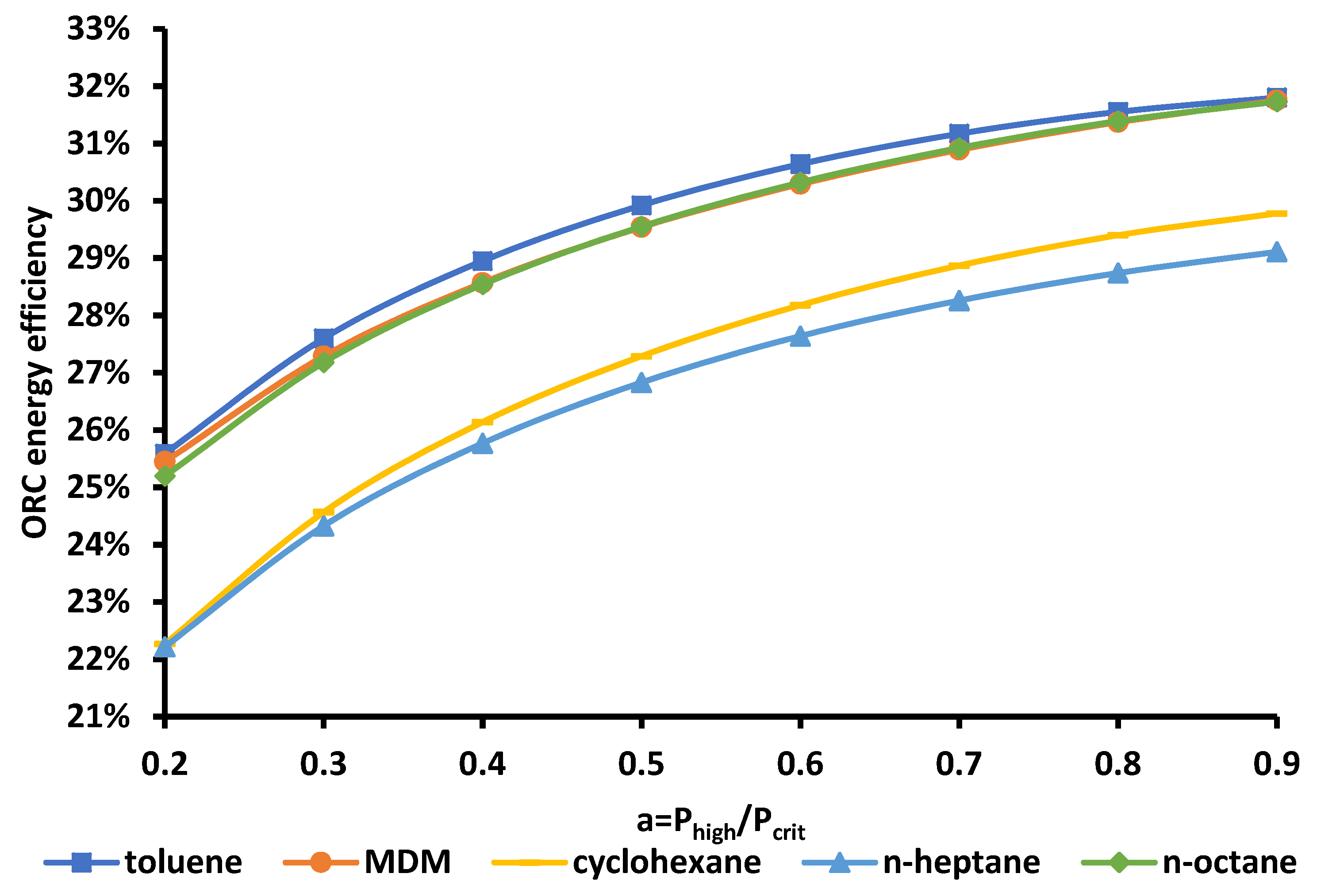 Applsci 13 00433 g003