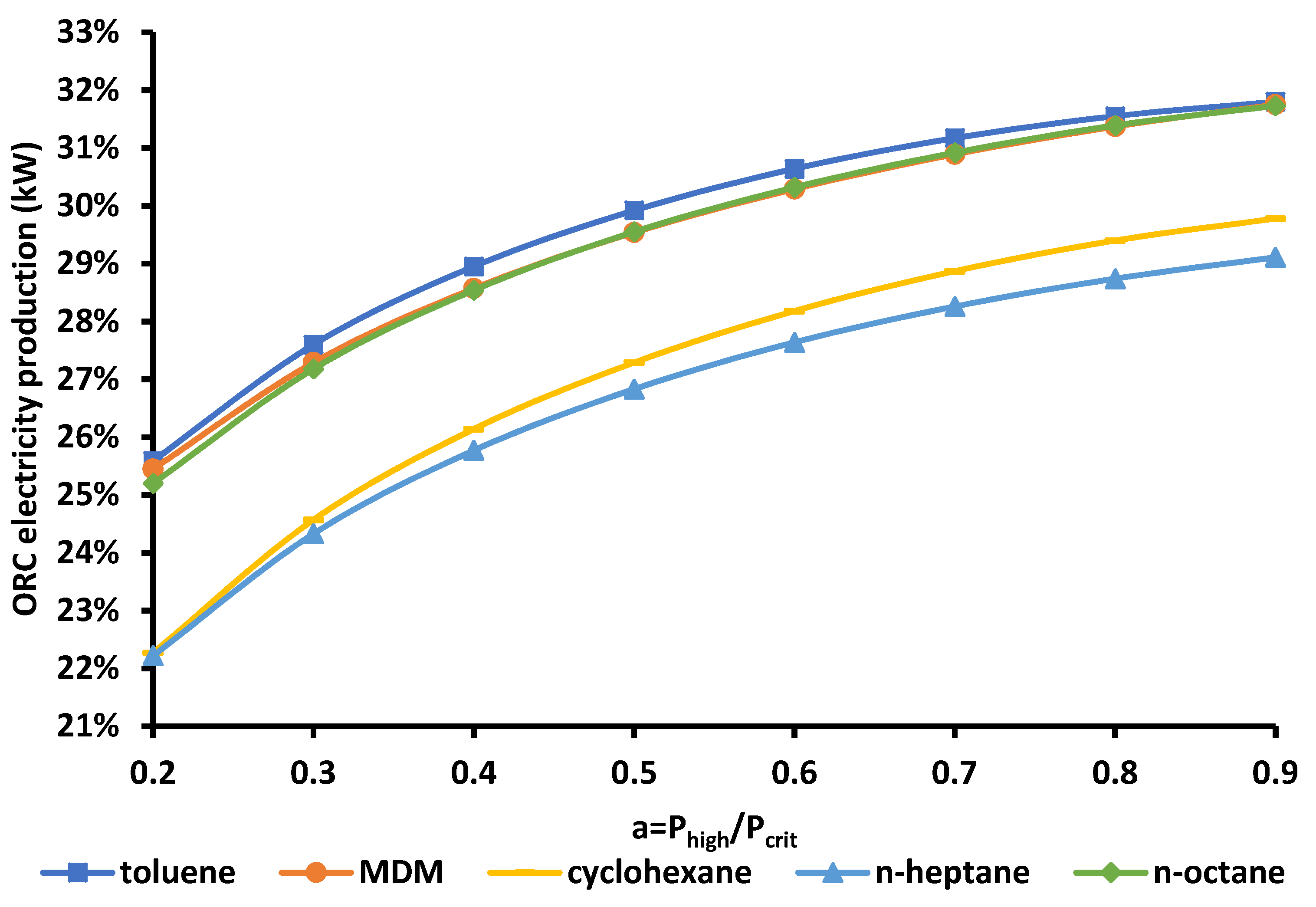 Applsci 13 00433 g004