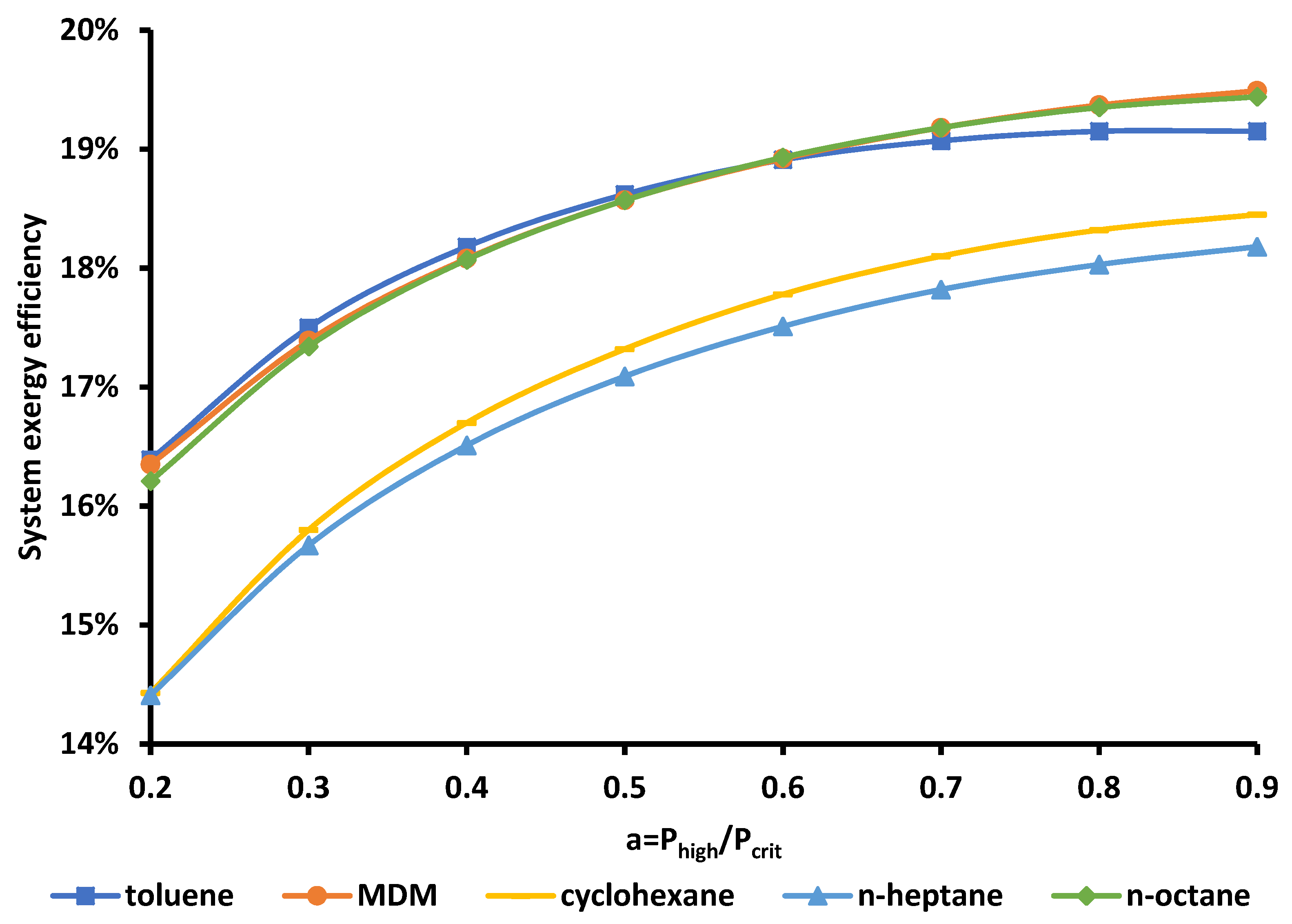 Applsci 13 00433 g005