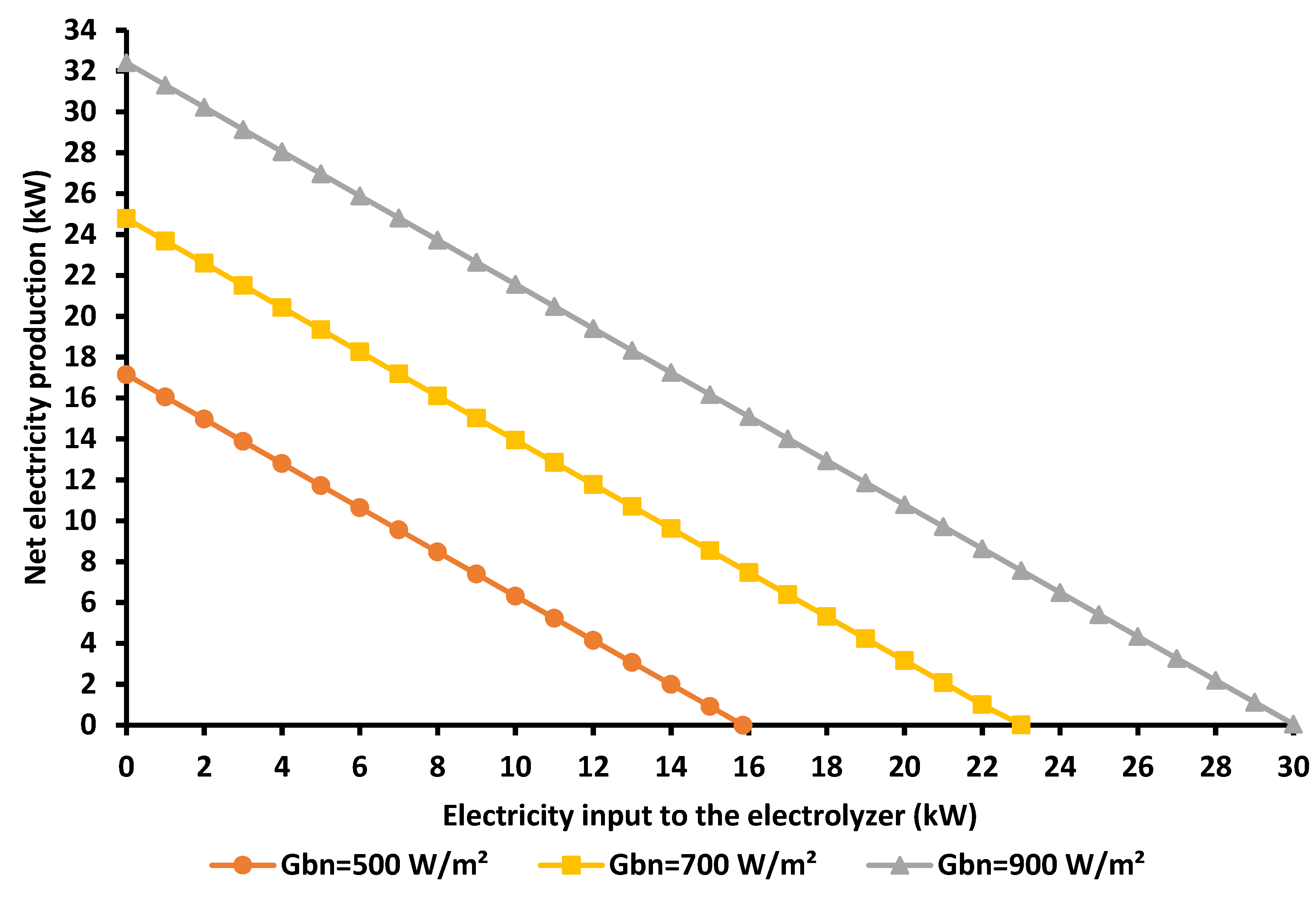 Applsci 13 00433 g006